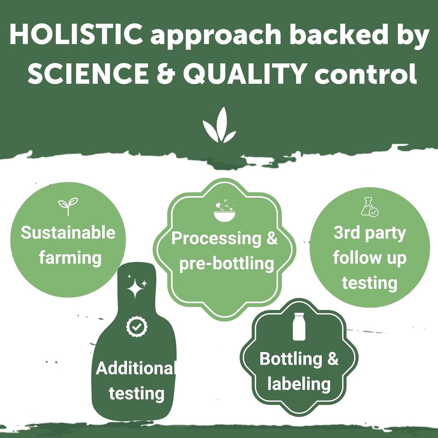 Prenatal Gummies for Women with Folic Acid - Vegan Pregnancy Vitamins - Hormonal Support - 60 ct