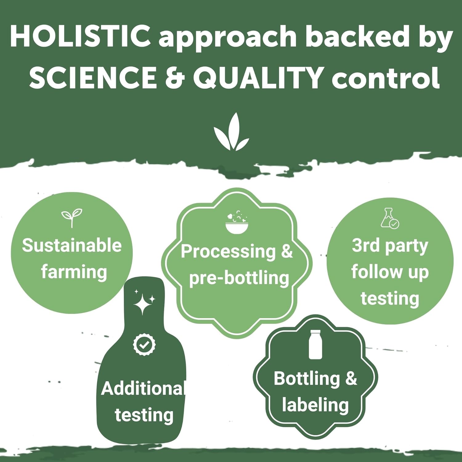 Prenatal Gummies for Women with Folic Acid - Vegan Pregnancy Vitamins - Hormonal Support - 60 ct