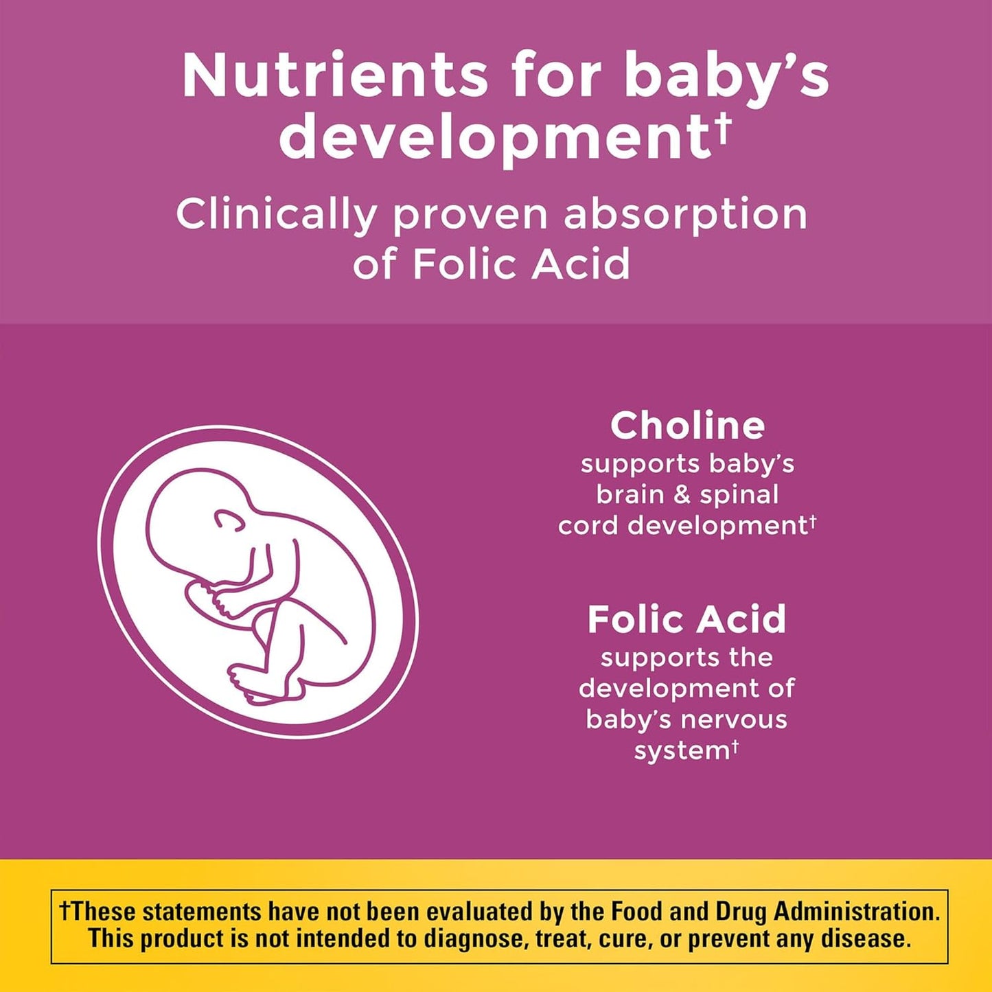Prenatal Gummies with DHA & Folic Acid for Daily Nutrition, 60 Gummies, 30 Day Supply