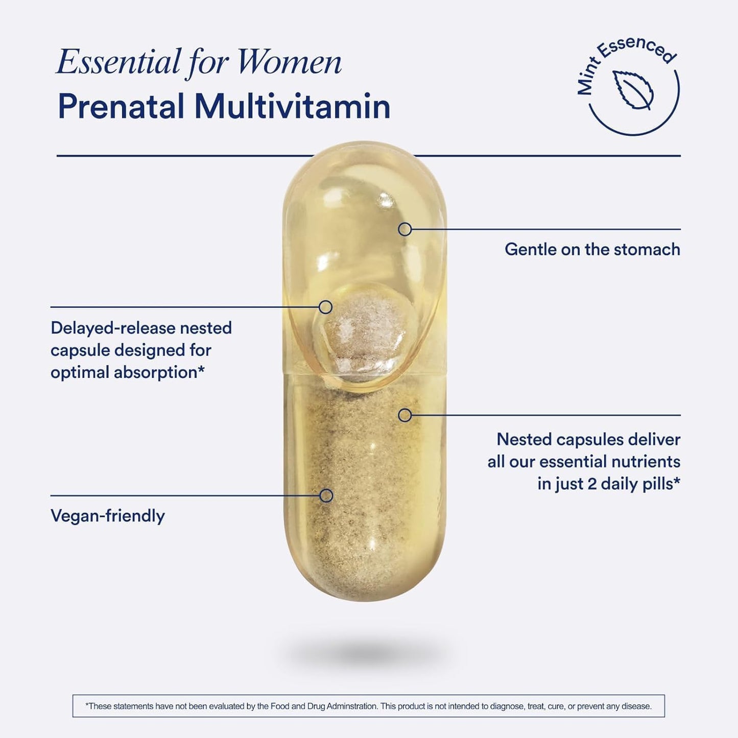 Prenatal Multivitamin for Women: Folate, Choline, Omega-3 DHA, Iron, Calcium, Non-GMO, Vegan - Mint Flavor, 30 Day Supply