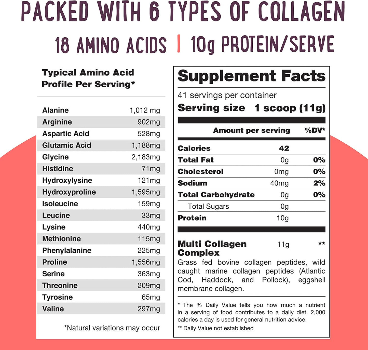 Prenatal Probiotics & Collagen Bundle for Women | Pregnancy Probiotic with 25 Billion CFU & 12 Strains | 16oz Unflavored Multi Collagen Protein Powder with 6 Types