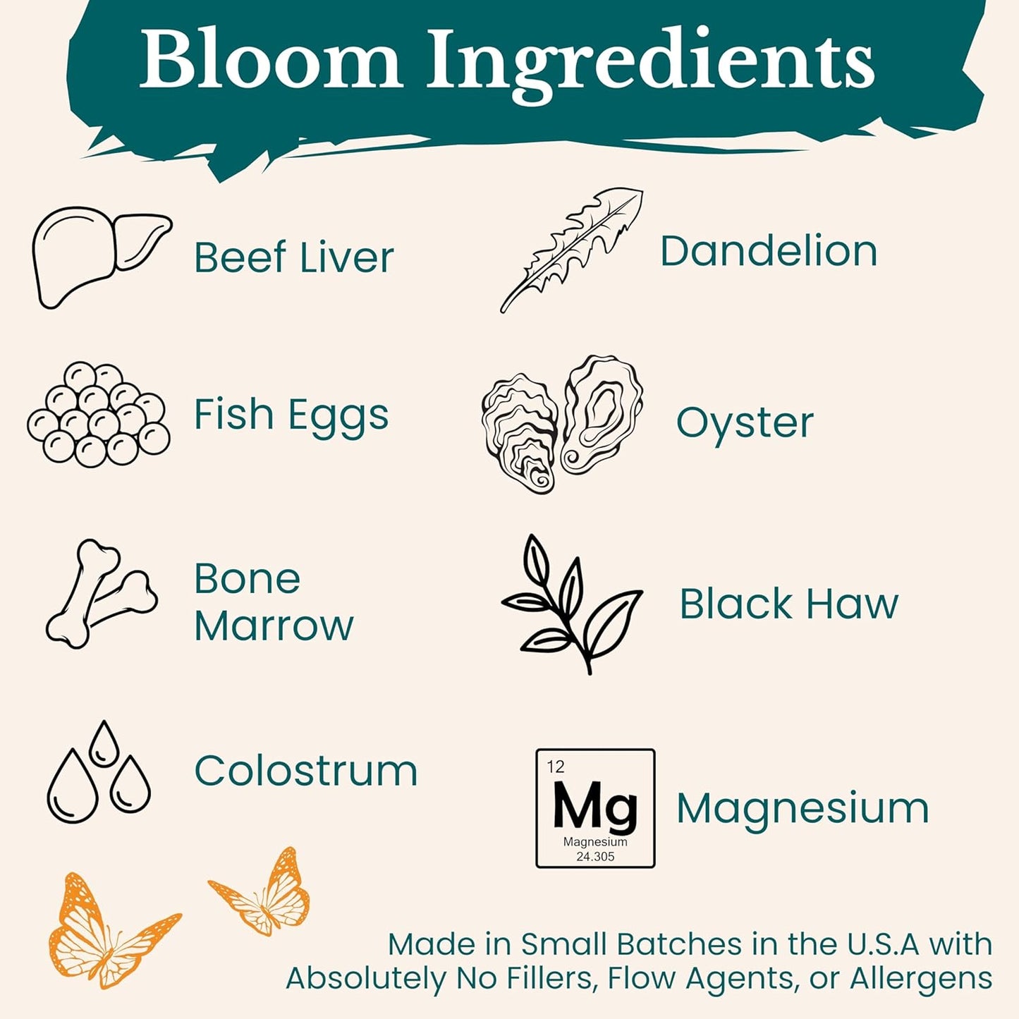 Prenatal Supplement with Folate, Choline, DHA for Fetal Development, from Grass Fed Sources and Herbal Blend Bloom