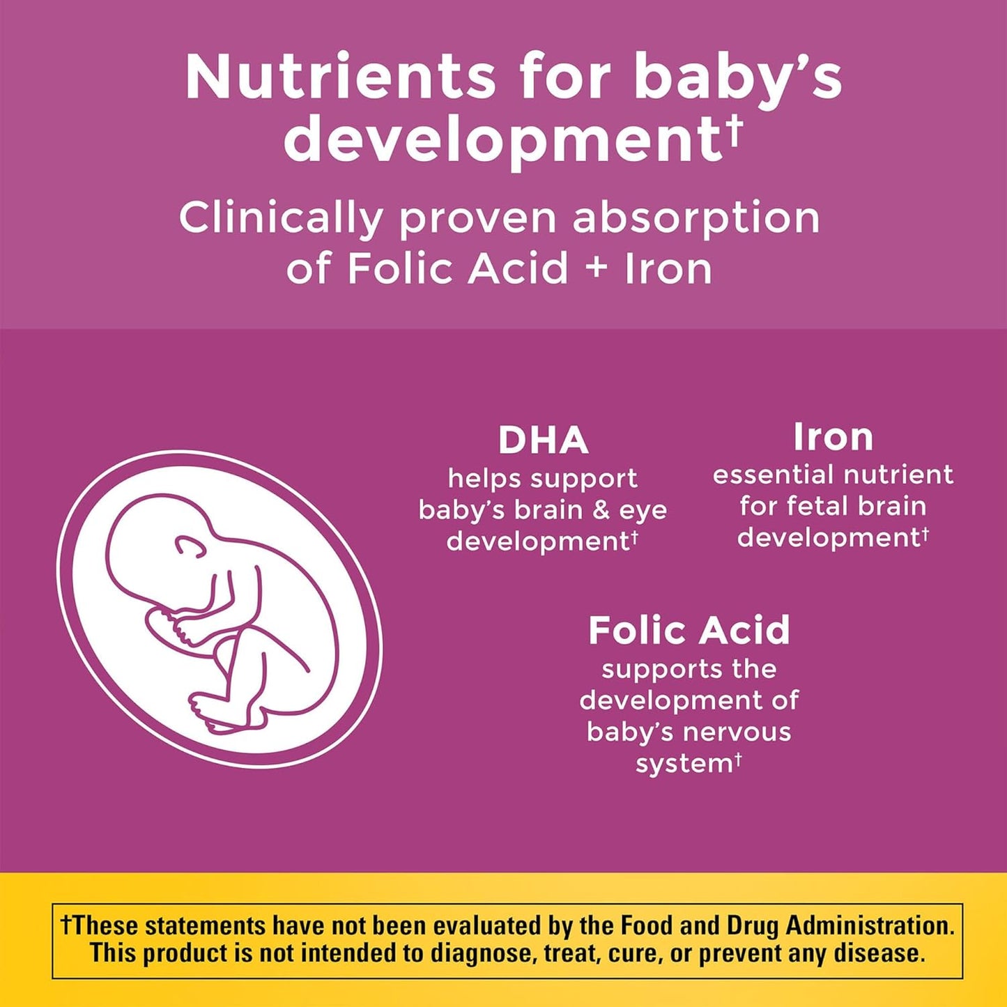 Prenatal Vitamin with Folic Acid and DHA, 60 Softgels for Daily Nutritional Support