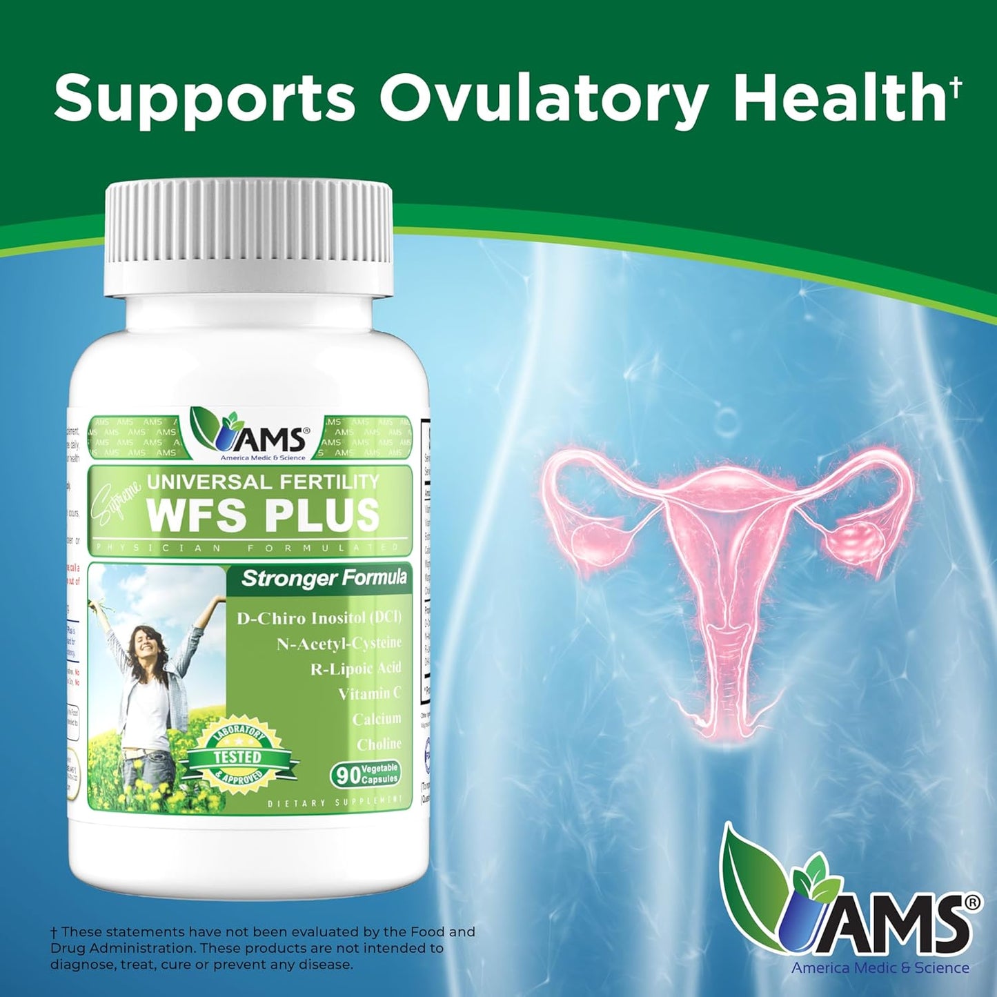 Prenatal Vitamins & Fertility Supplements Combo Pack (120 Capsules + 90 Capsules) by America Medic & Science