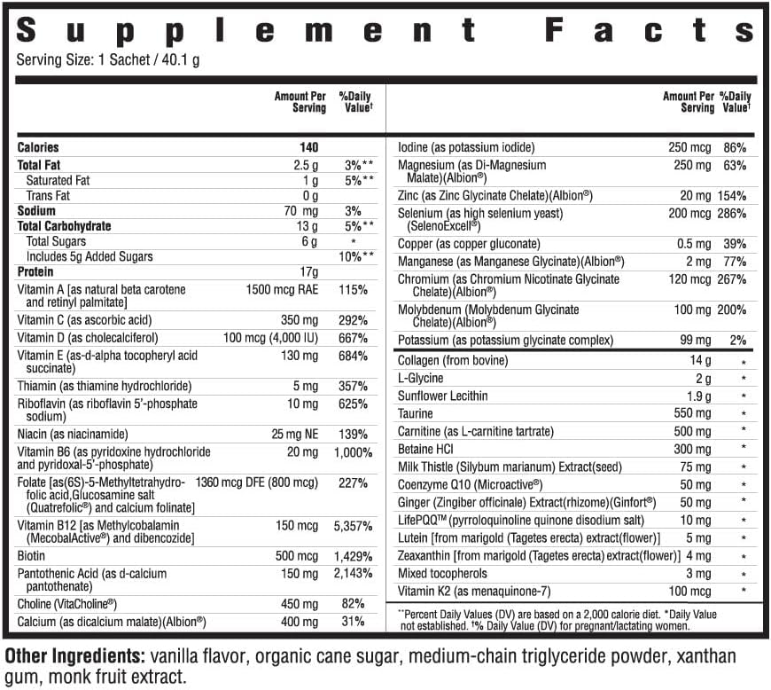Prenatal Women's Multivitamin with Collagen for Fertility & Pregnancy Support (15 Servings)
