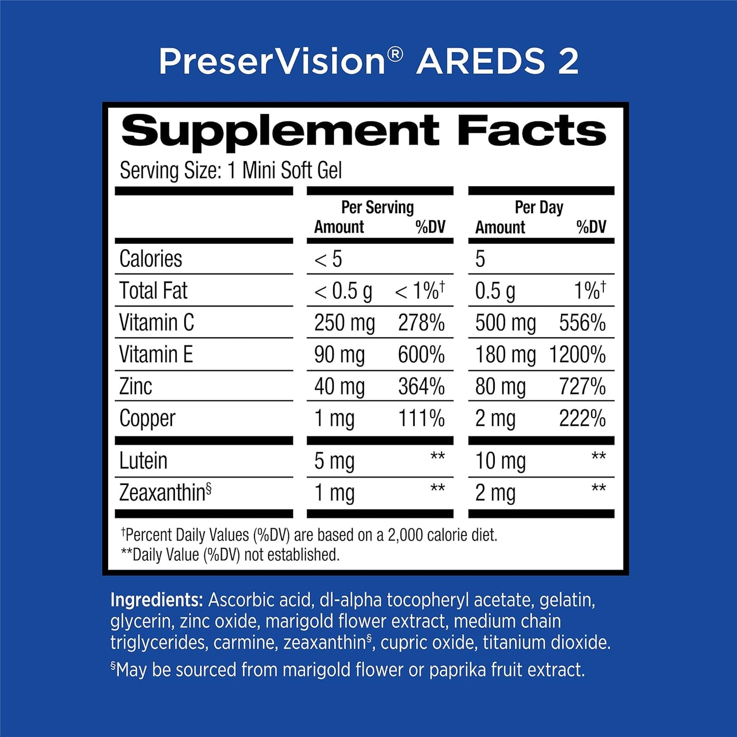PreserVision AREDS 2 Eye Vitamin & Mineral Softgels with Lutein, Vitamin C, Zeaxanthin, Zinc & Vitamin E - 240 Count