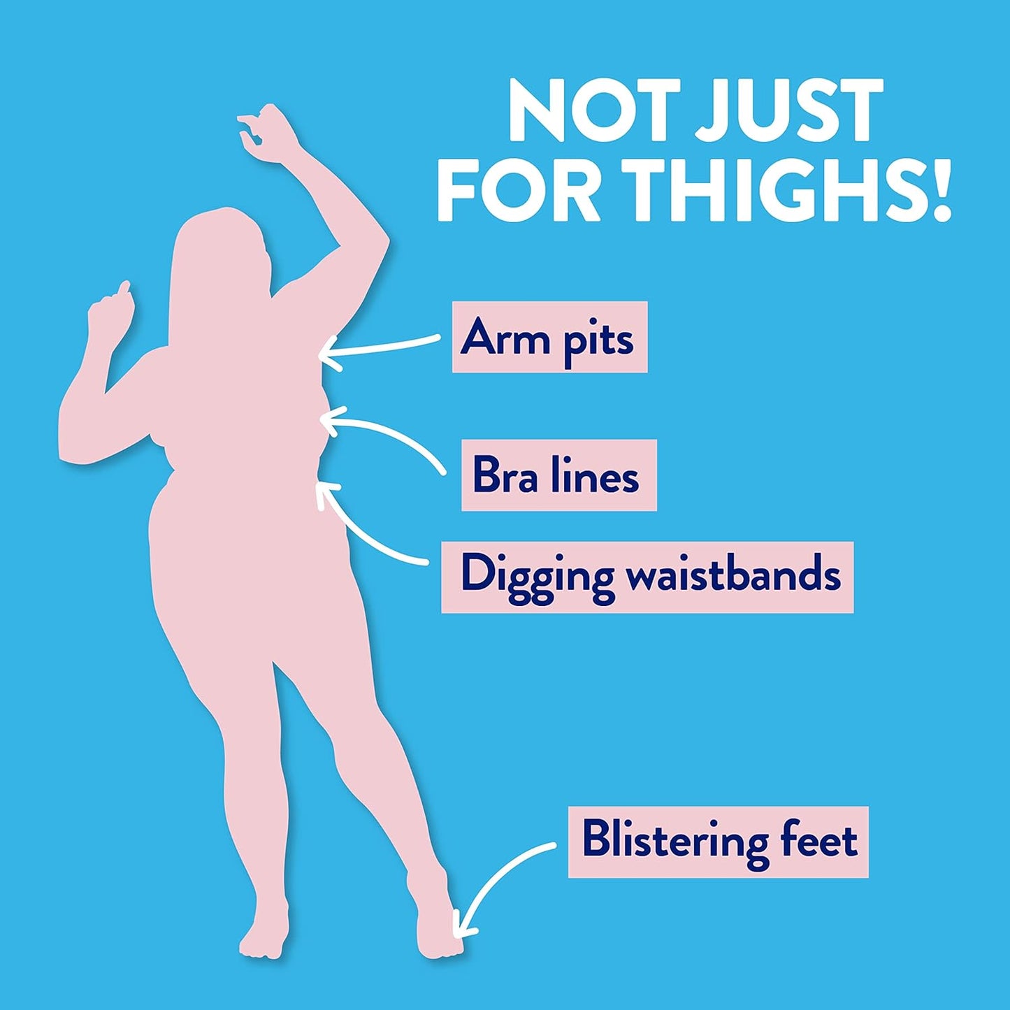 Prevent Skin Chafing with Megababe Thigh Rescue Stick | Anti-Chafe for Thighs, Arms, Bra-Lines & More
