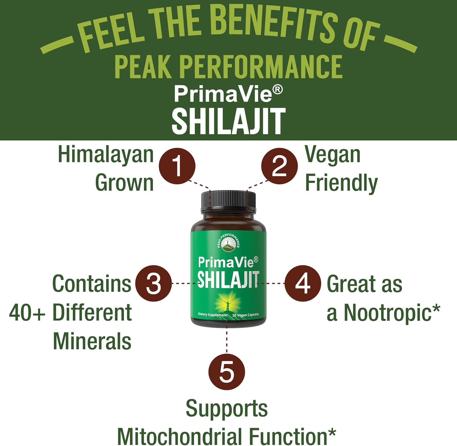 PrimaVie® Shilajit Capsules: Pure Shilajit Powder Supplement with 40+ Trace Minerals for Peak Performance, Brain Function, and Mitochondria Support.