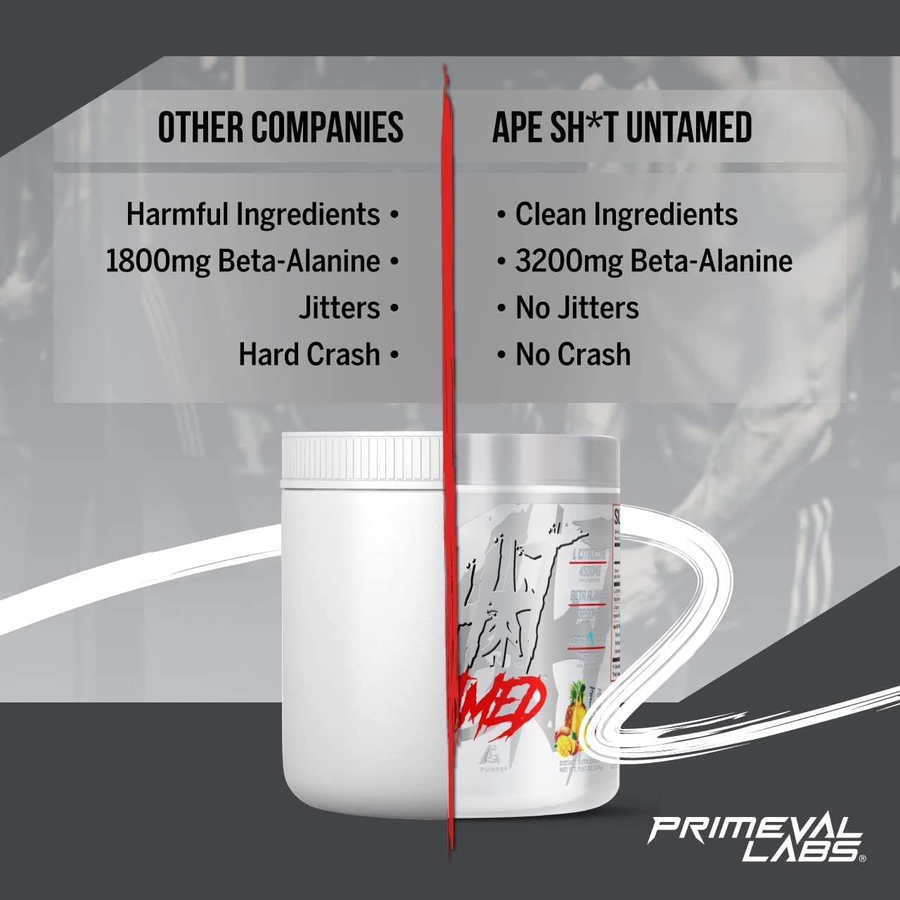 Primeval Labs Ape Untamed Pre Workout Energy Drink Powder - Enhance Pumps & Focus with L-Citrulline, Beta Alanine - Nitric Oxide Booster for Energy - Mango Pineapple Flavor - 40 Servings