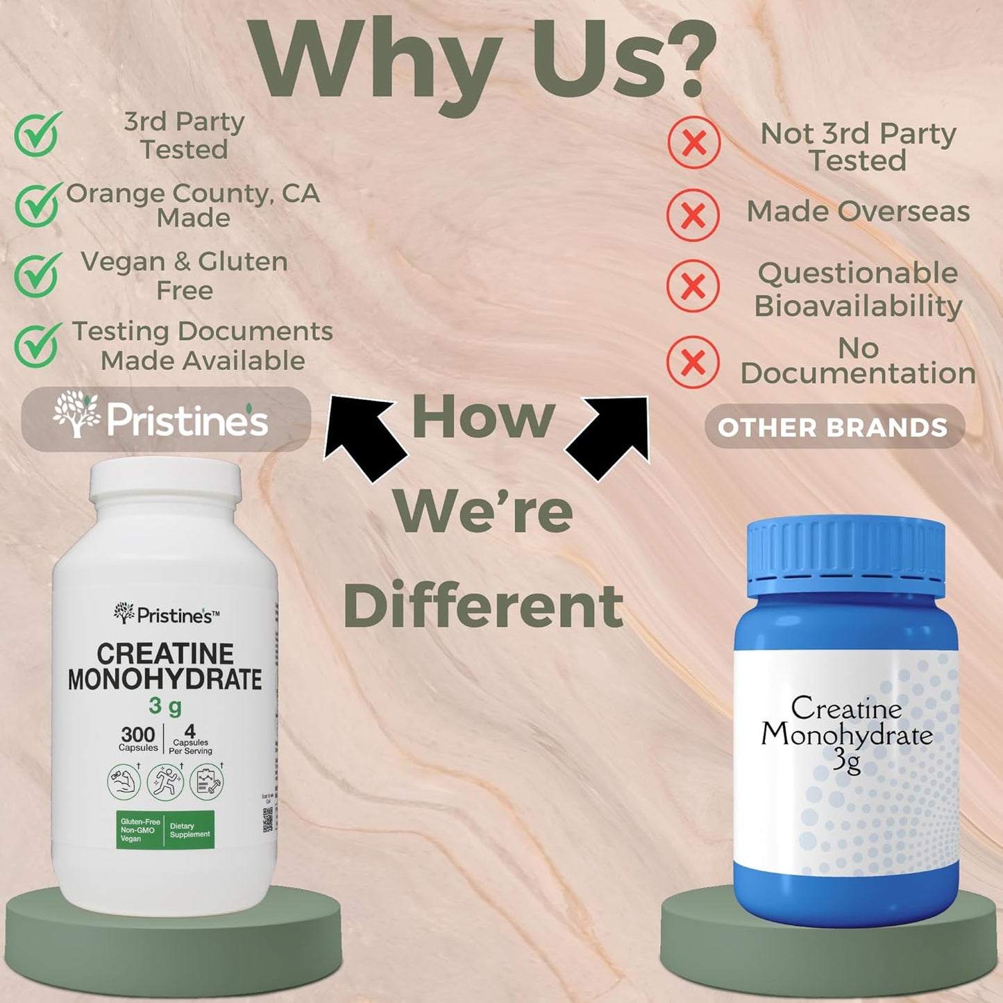 Pristine Creatine Monohydrate Capsules - 75 Day Supply for Muscle Growth & Performance Support - No Bloat Formula