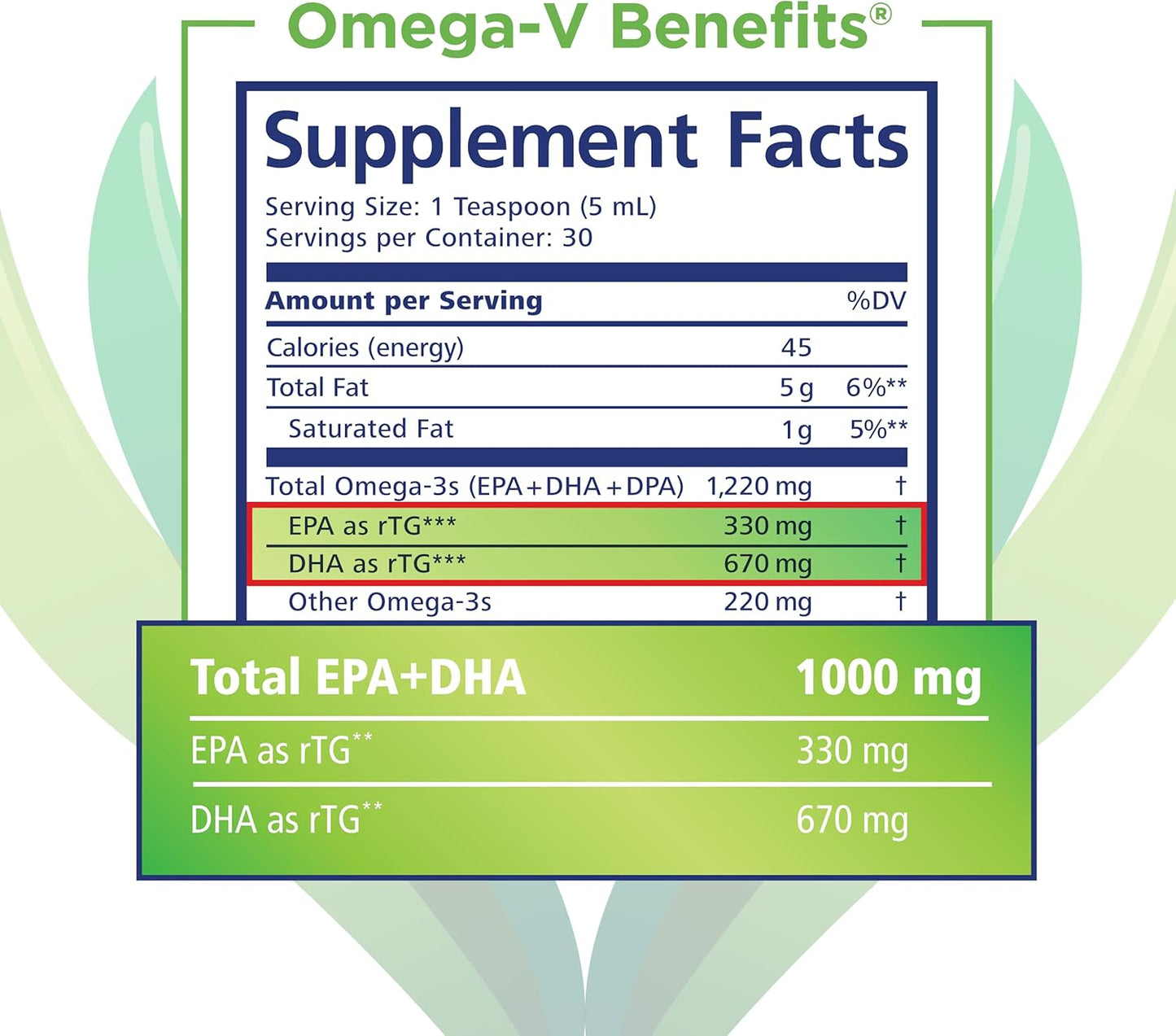 PRN Omega-V: Vegan Omega-3 Supplement with 1000mg EPA and DHA - Premium Algae Omega 3 for Heart, Brain, Joint & Eye Health - 1 Month Supply