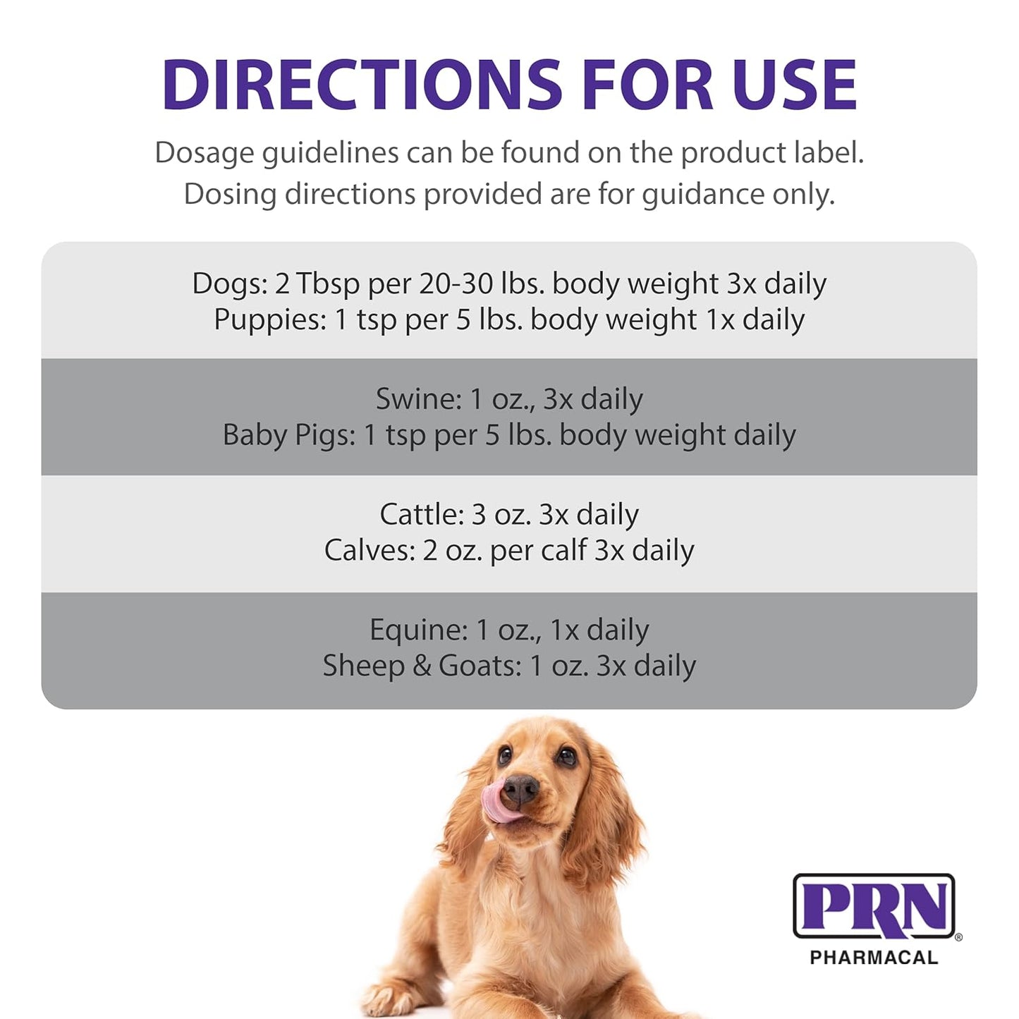 PRN Pharmacal STAT High Calorie Nutritional Supplement for Animals - Vanilla Flavored - 16oz Bottle with Vitamins A, D3, C, E & More