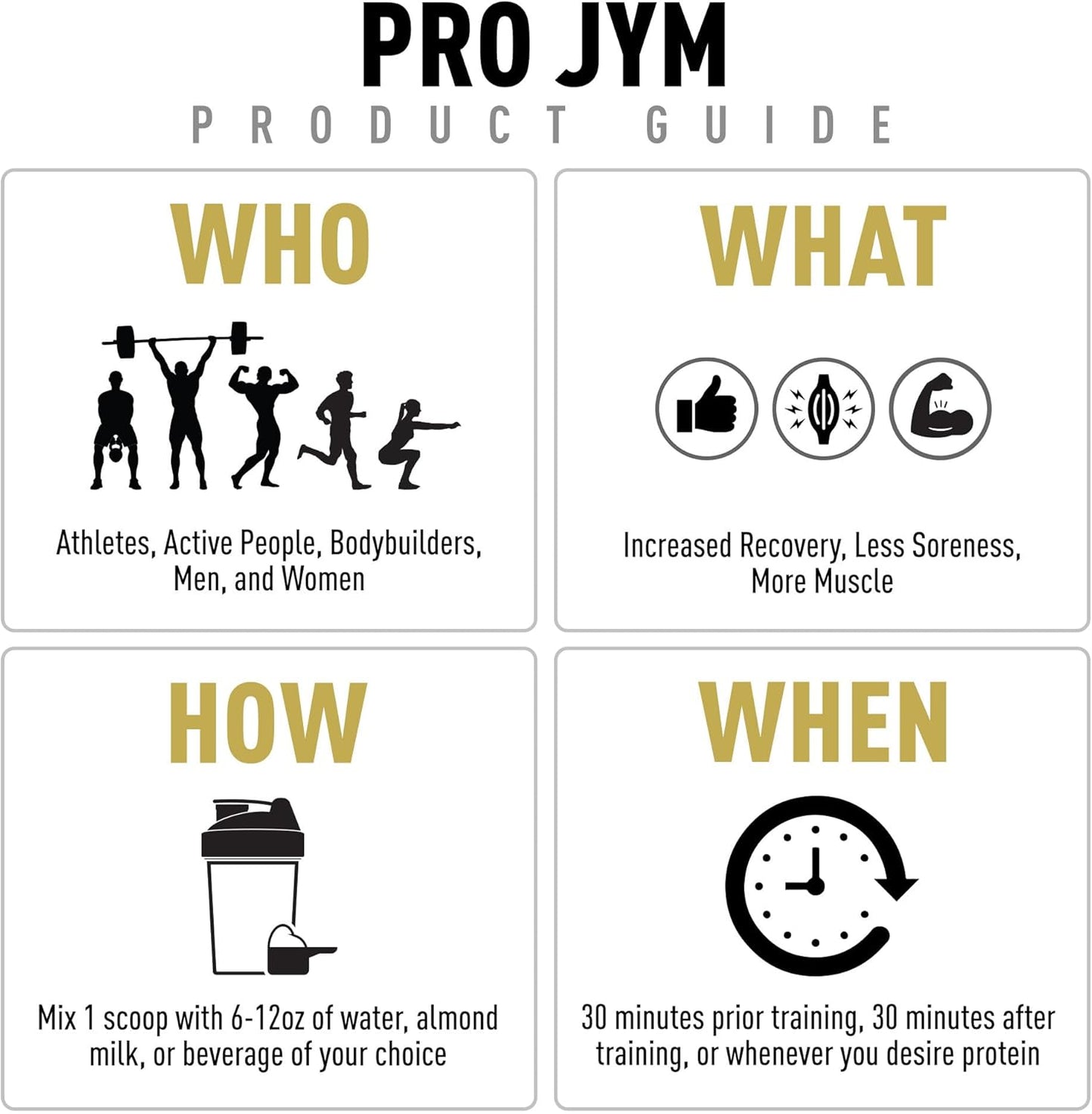 Pro JYM Tahitian Vanilla Protein Powder - Whey Isolates & Casein Blend, Lean Muscle Building for Men & Women, 22 Servings