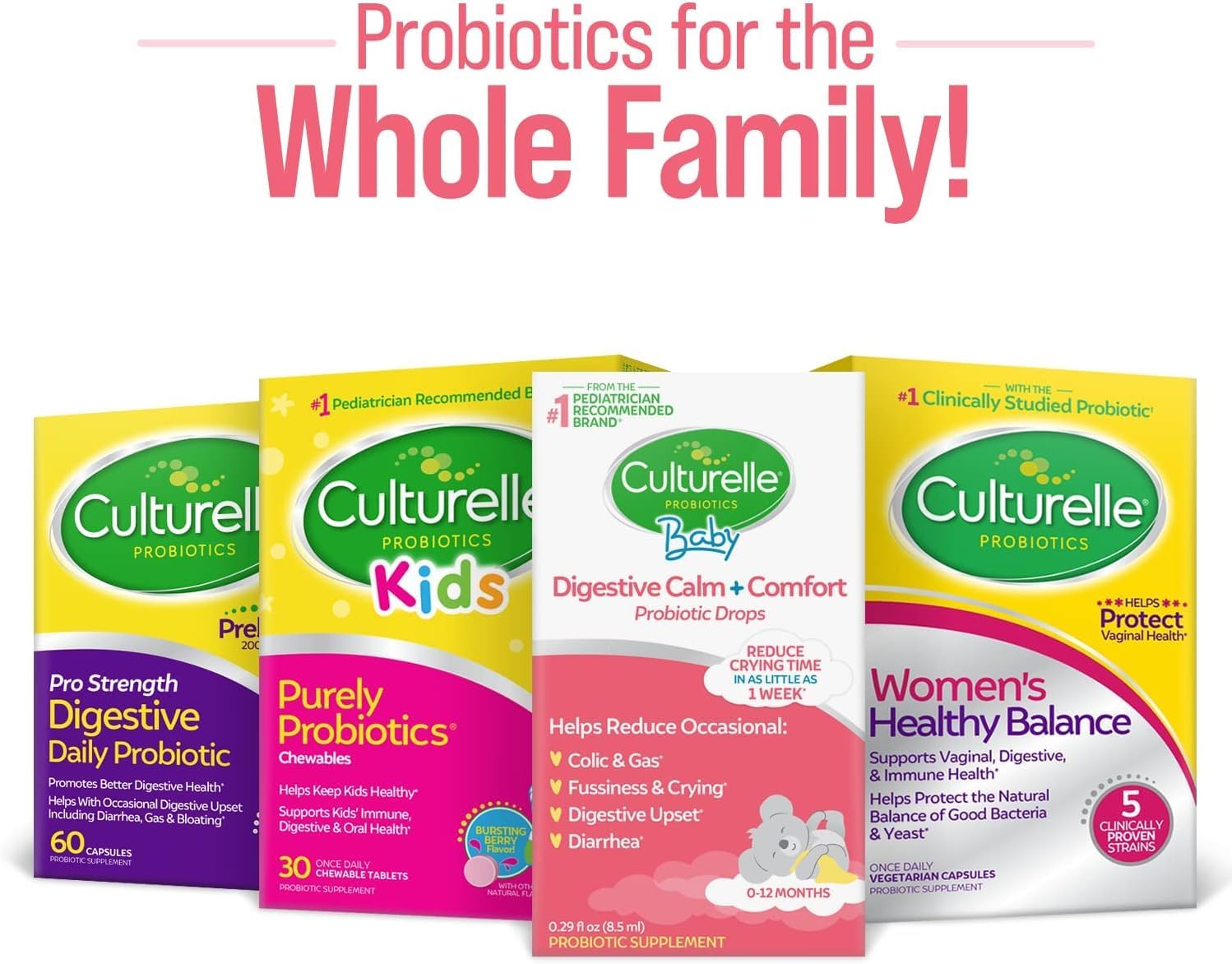 Pro Strength Daily Probiotic Capsules for Men & Women, 60 Count - Baby Digestive Comfort Probiotic for Colic, Gas, Fussiness - 2 Month Supply, 8.5 ml