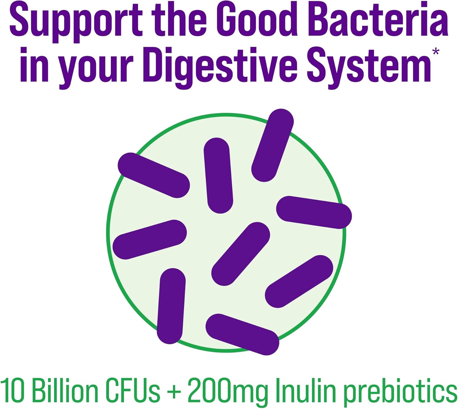 Pro Strength Daily Probiotics with Prebiotics - 2 Month Supply for Digestive Health, Women & Men, Occasional Diarrhea, Gas & Bloating - Gluten & Soy Free - 60 Count