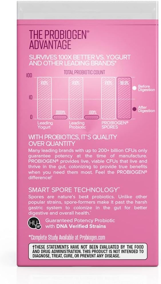 Probiogen Women's Vitality Probiotic Supplement with Smart Spore Technology - 60 Capsules