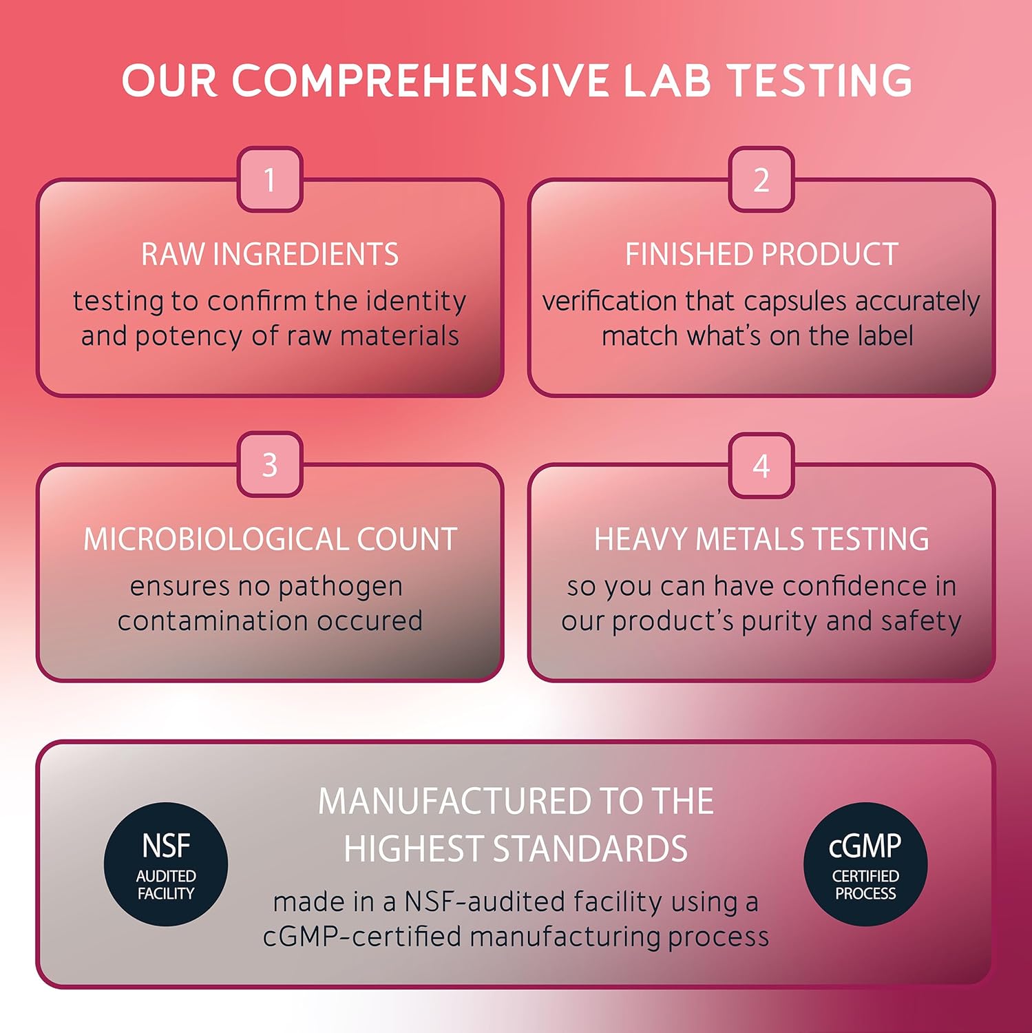 Probiotic and CoQ10 Supplement with BioPerine for Women - 90 Capsules