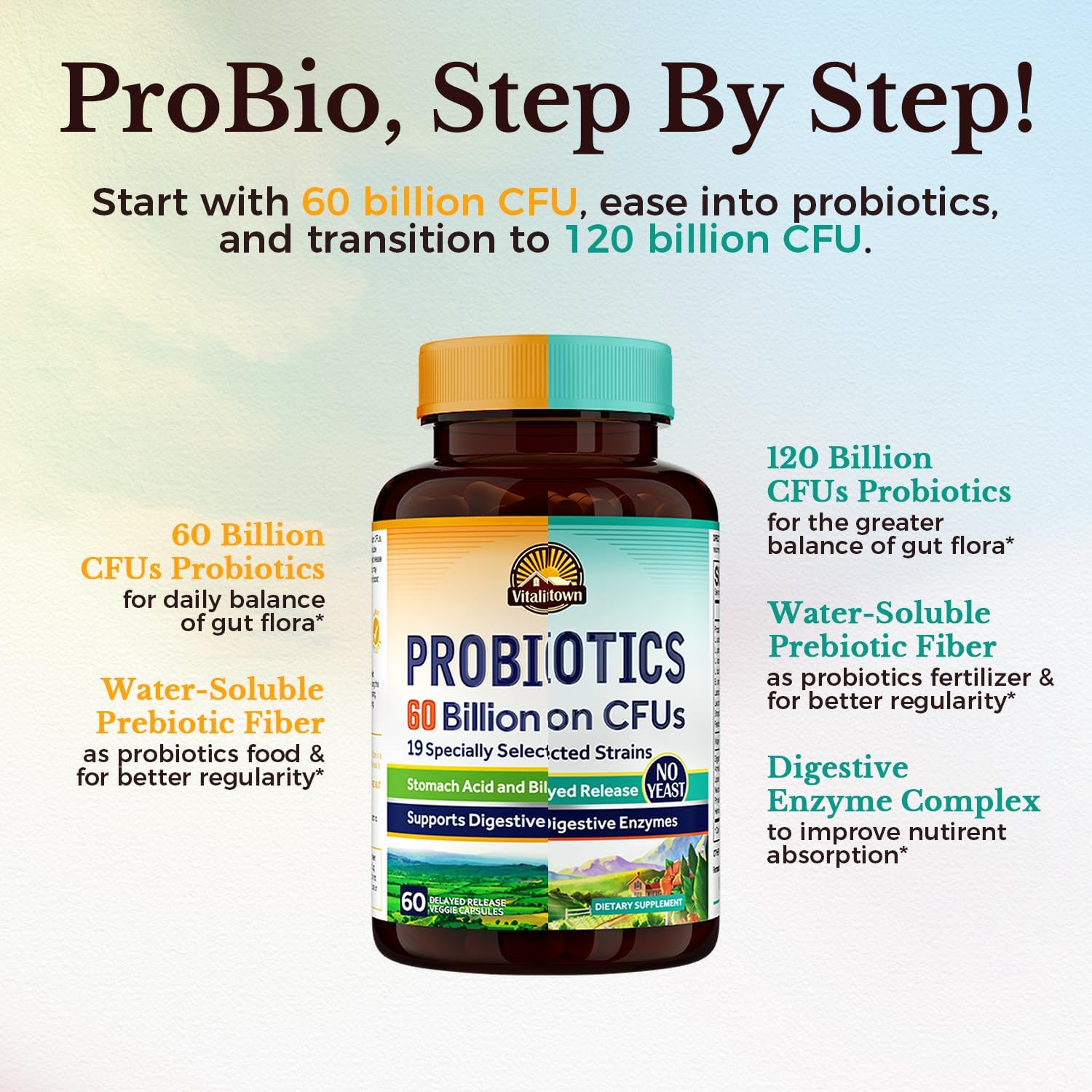Probiotic Bundle: 60 Billion CFUs & 120 Billion CFUs | Digestive & Immune Health | 30 Day Supply | Shelf Stable