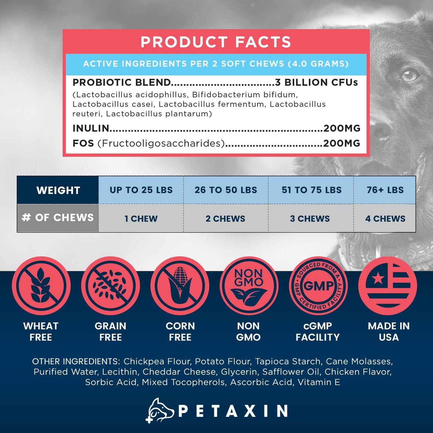 Probiotic Chews for Dogs with 6 Strains and Prebiotics - Supports Digestive & Immune Health - Relief for Diarrhea, Bad Breath, Allergies, Gas, Constipation, Hot Spots - Made in USA - 120 Count