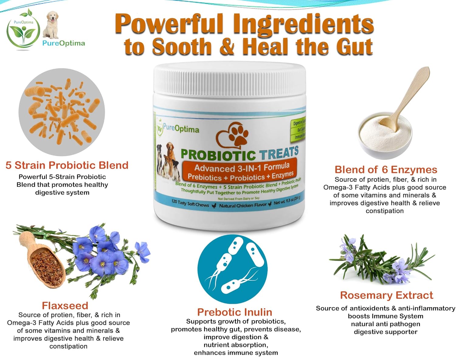 Probiotic Chews for Dogs with Digestive Enzymes and Prebiotics, Improve Digestion and Immunity - 120 Count