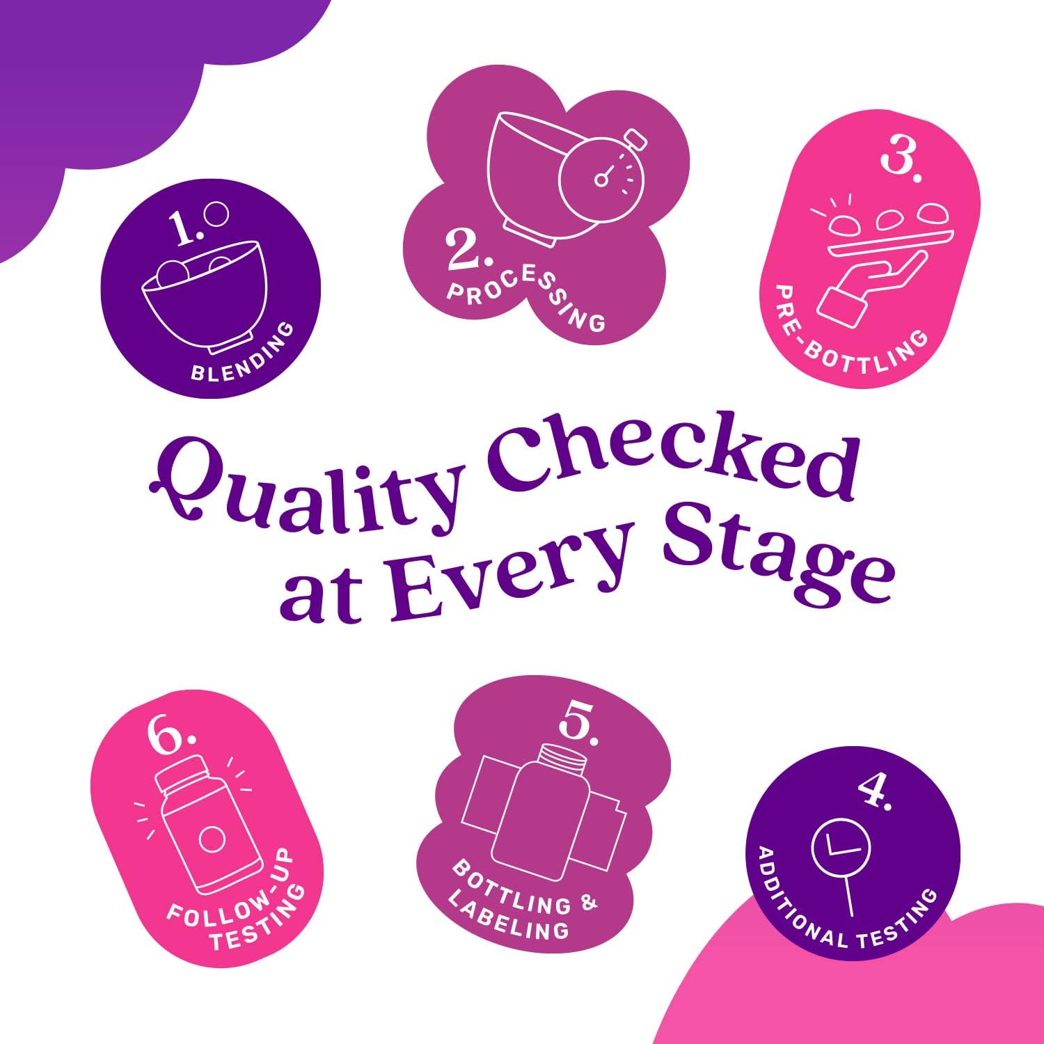 Probiotic Gummies with 5 Billion CFUs for Digestive Health - Immune Support Supplement for Men, Women, & Kids - Sugar Free & Vegan - Blueberry, Strawberry, & Orange Flavors - 3-Pack