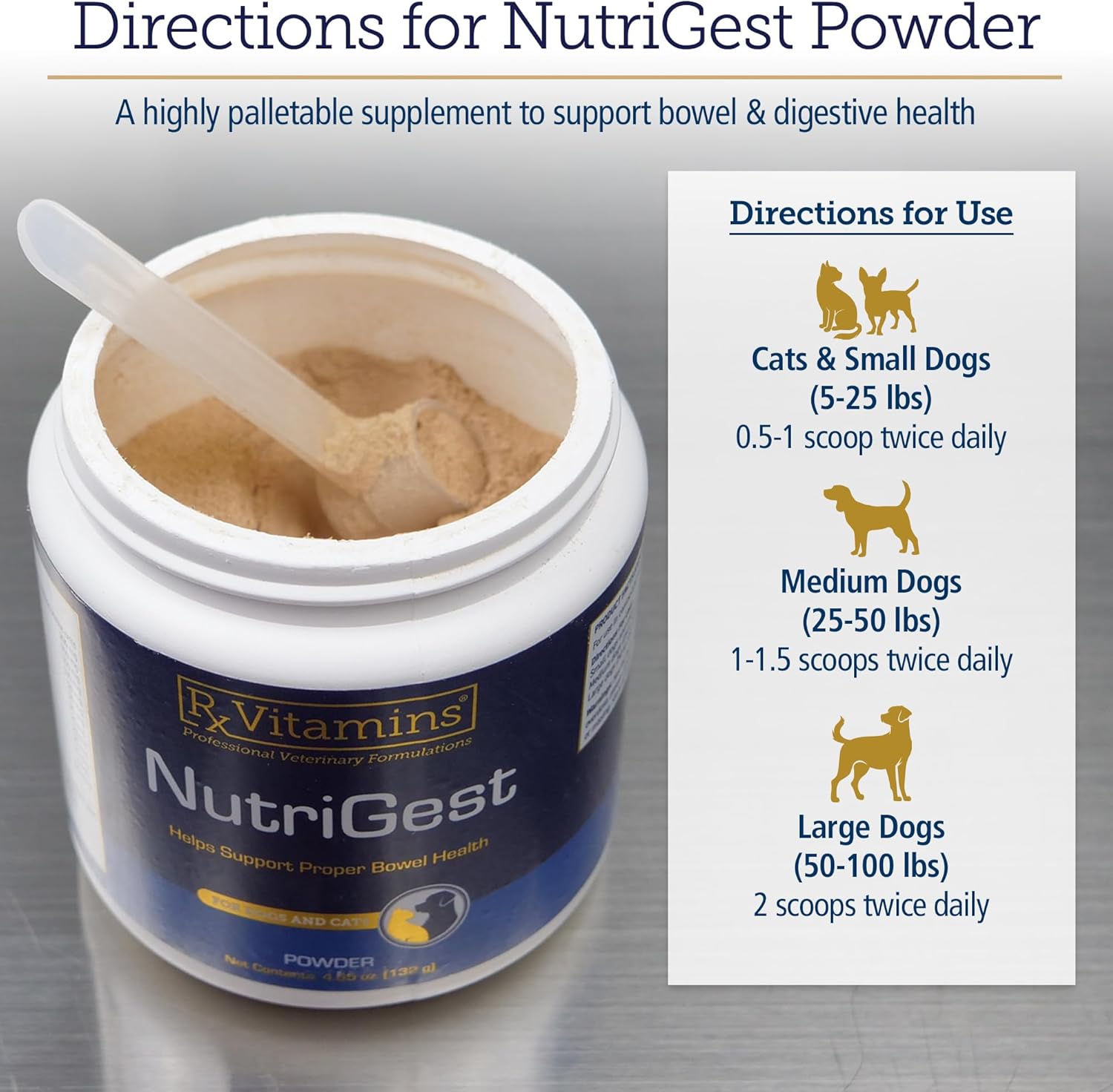 Probiotic Powder for Cats and Dogs - Digestive Health Support - Anti-Diarrhea & Gas Relief - 4.65oz