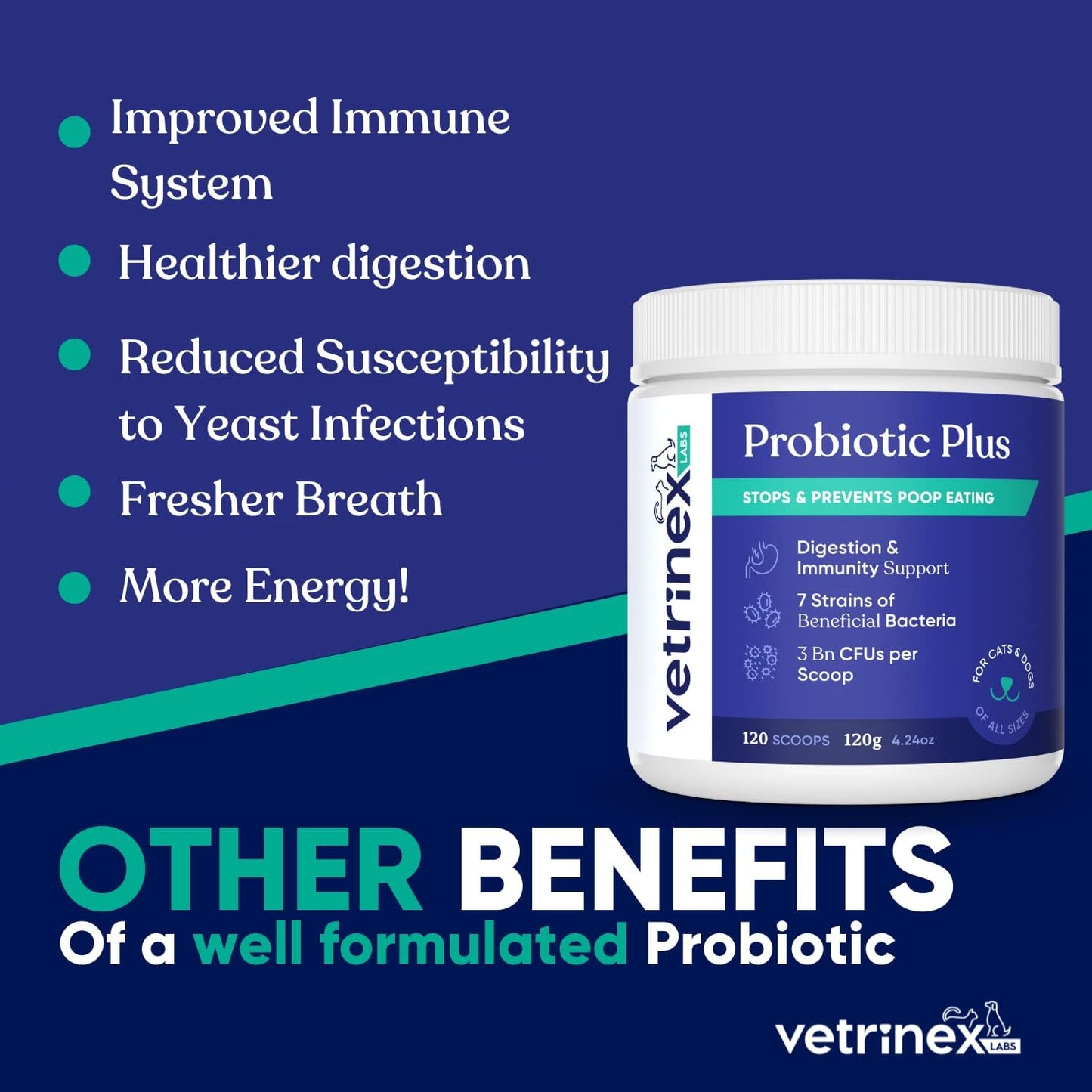 Probiotic Powder for Dogs & Cats to Stop Poop Eating - Coprophagia Deterrent & Prevention - Stool Eating Treatment (120 GMS)