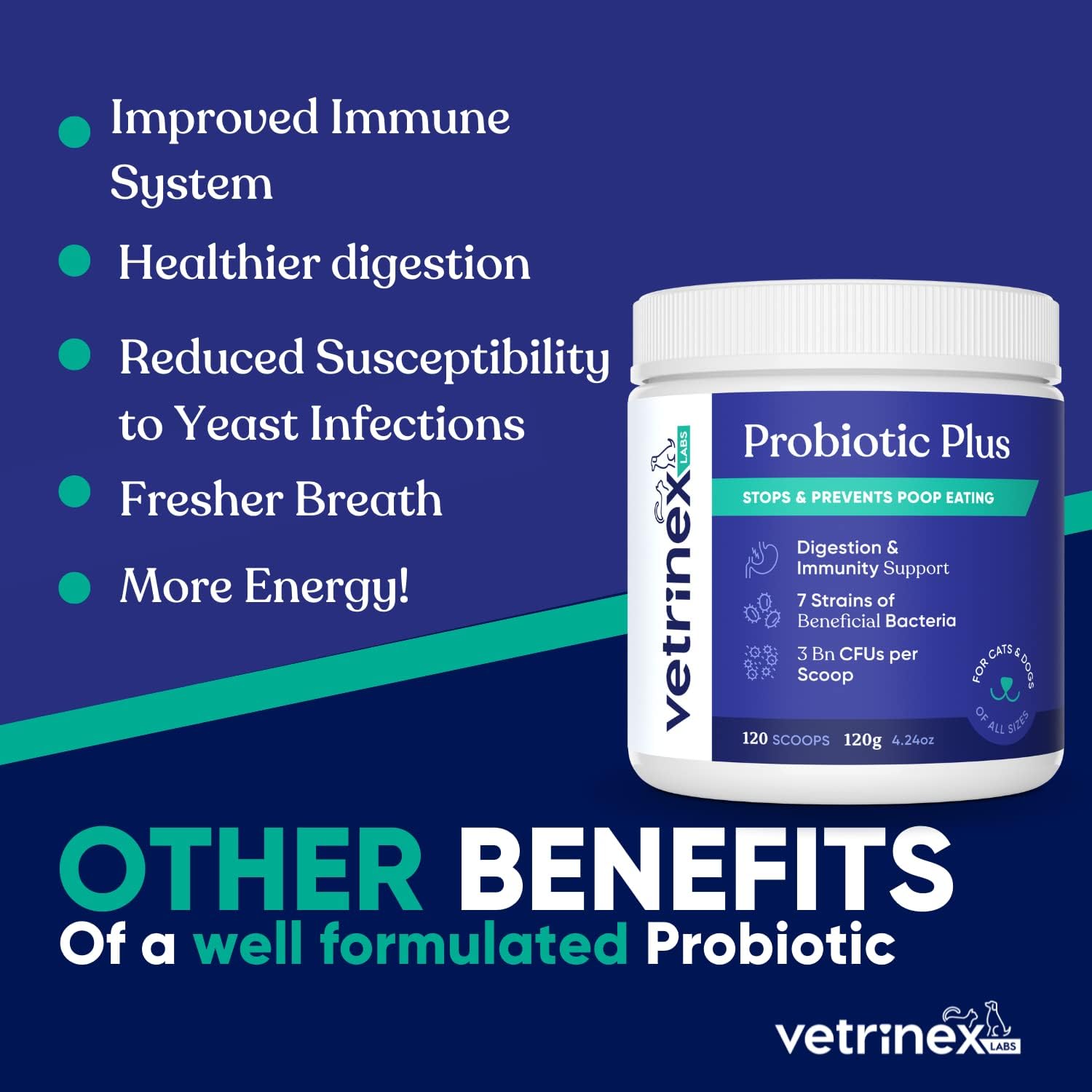 Probiotic Powder for Dogs & Cats to Stop Poop Eating - Coprophagia Deterrent & Prevention - Stool Eating Treatment (120 GMS)