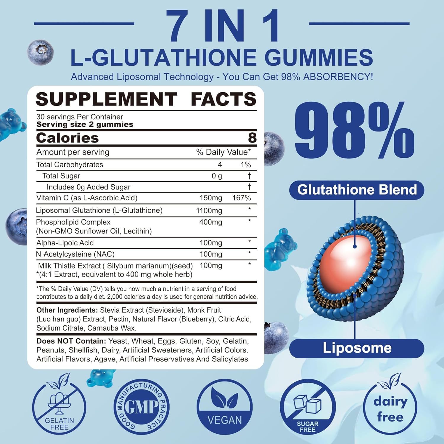 Probiotic Prebiotic Postbiotic Liposomal Glutathione Gummies by Nextdia - Product Image Butyrate Formula