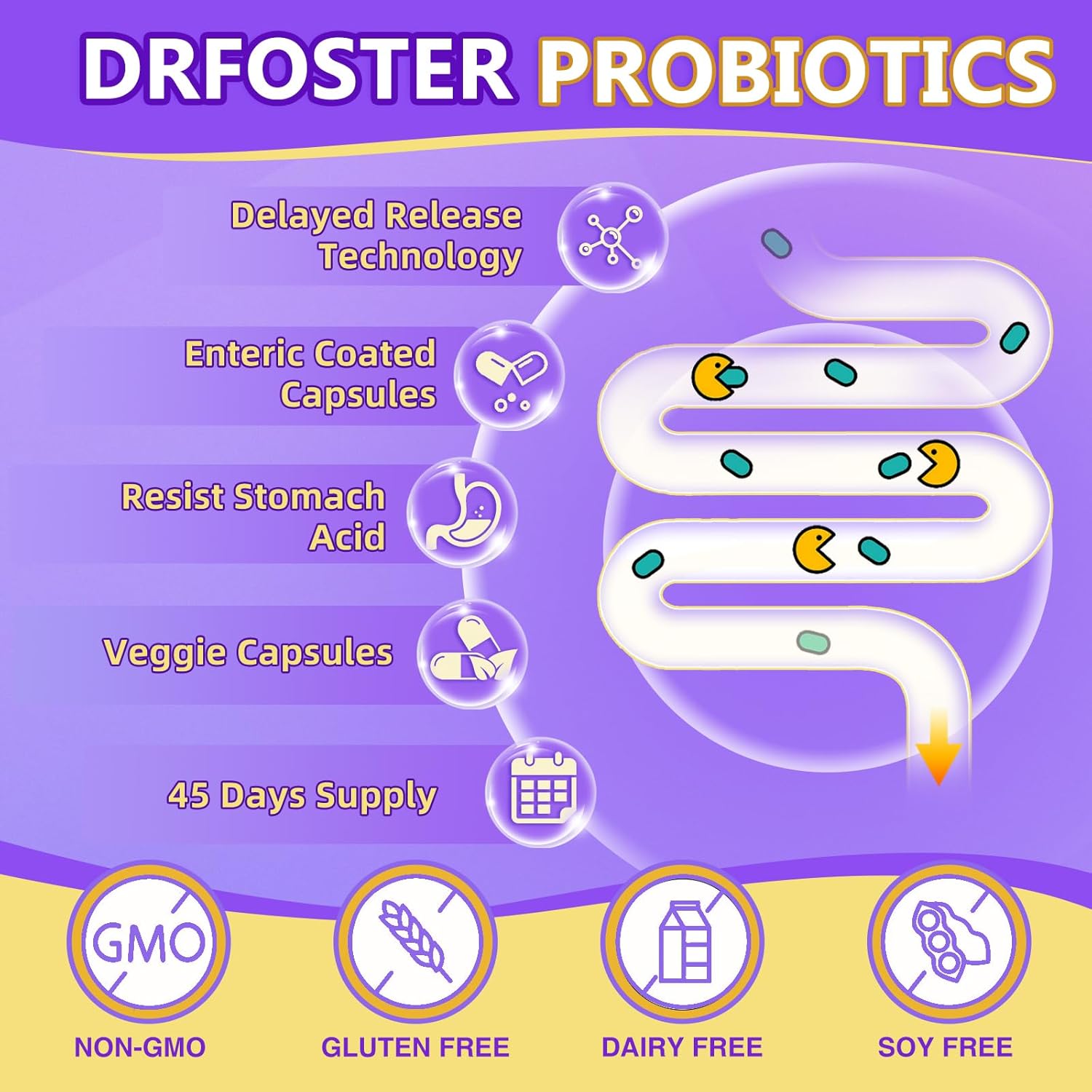 Probiotic Supplement for Digestive Health, 120 Billion CFUs, Prebiotics, D3, Zinc, Immune Support, Detox Cleanse - 45 Day to 3 Month Supply