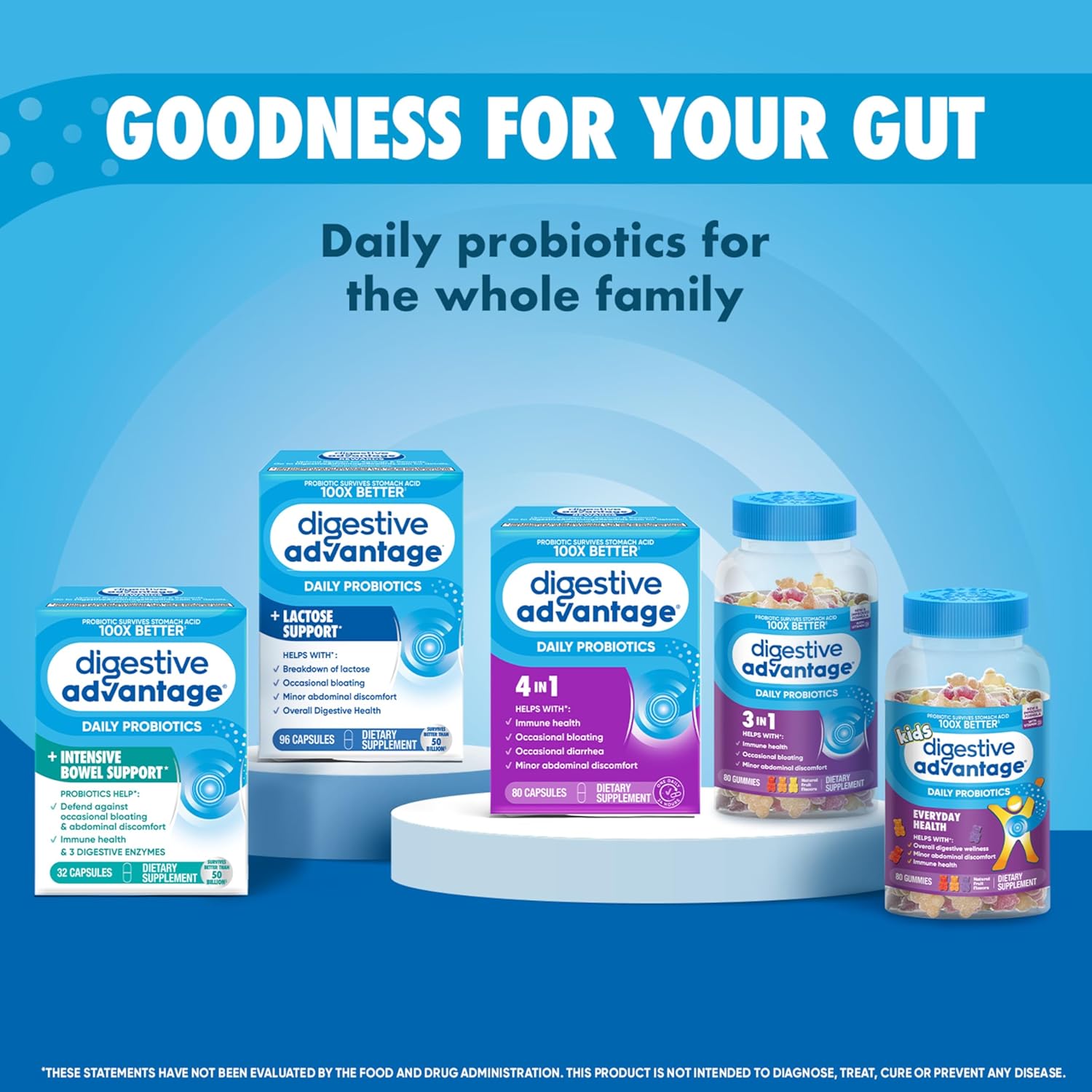 Probiotics + Lactase Enzymes for Digestive Health - 96ct for Men and Women with Bloating and Abdominal Discomfort