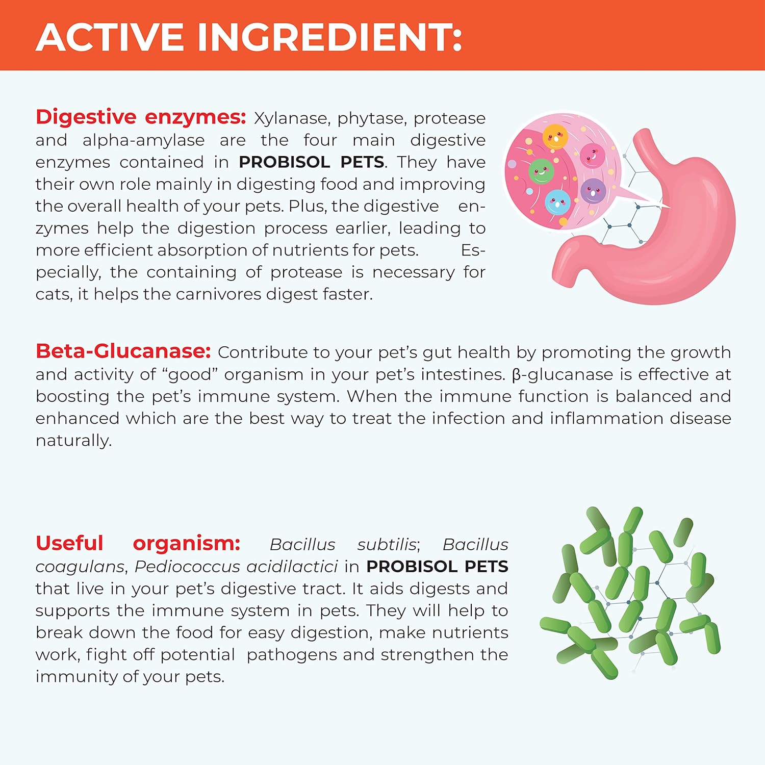 Probisol Pets Probiotic Powder for Dogs & Cats - Immune & Digestive Support, Reduce Odor, Improve Digestion - Milk Flavored, 5.3oz (150g) - 30 Packets