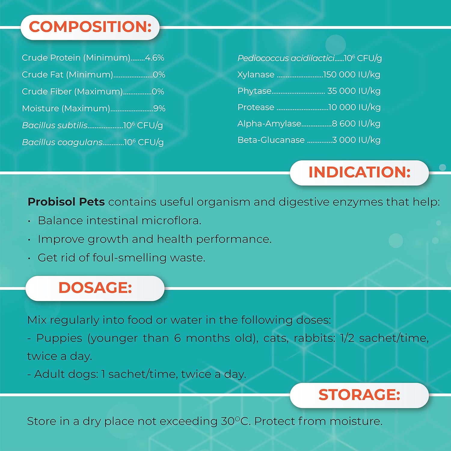 Probisol Pets Probiotic Powder for Dogs & Cats - Immune & Digestive Support, Reduce Odor, Improve Digestion - Milk Flavored, 5.3oz (150g) - 30 Packets