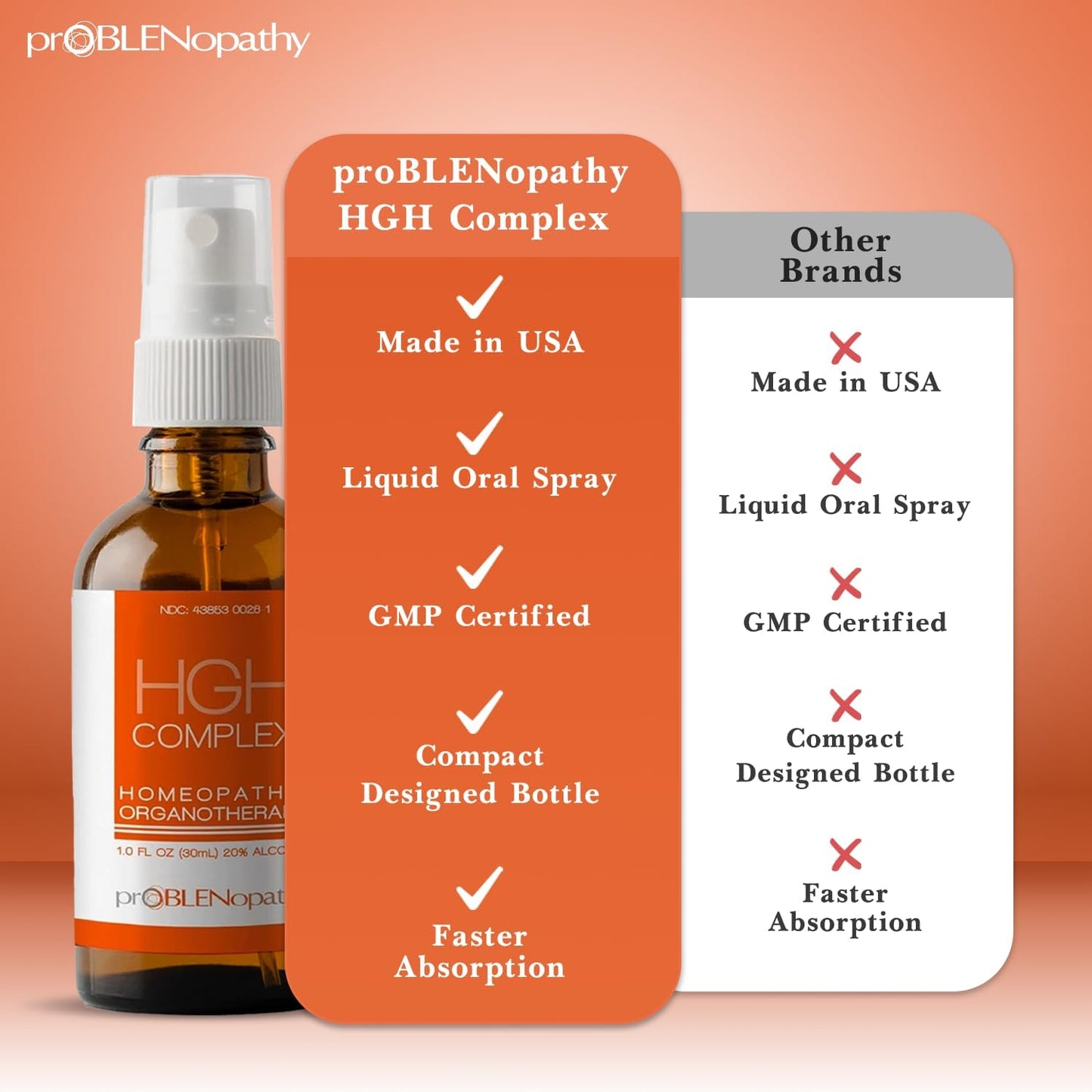 proBLENopathy HGH Liquid Oral Spray - Natural Human Growth Hormone Supplement for Muscle Growth & Recovery - 30 Day Supply - Men & Women - 1 fl oz