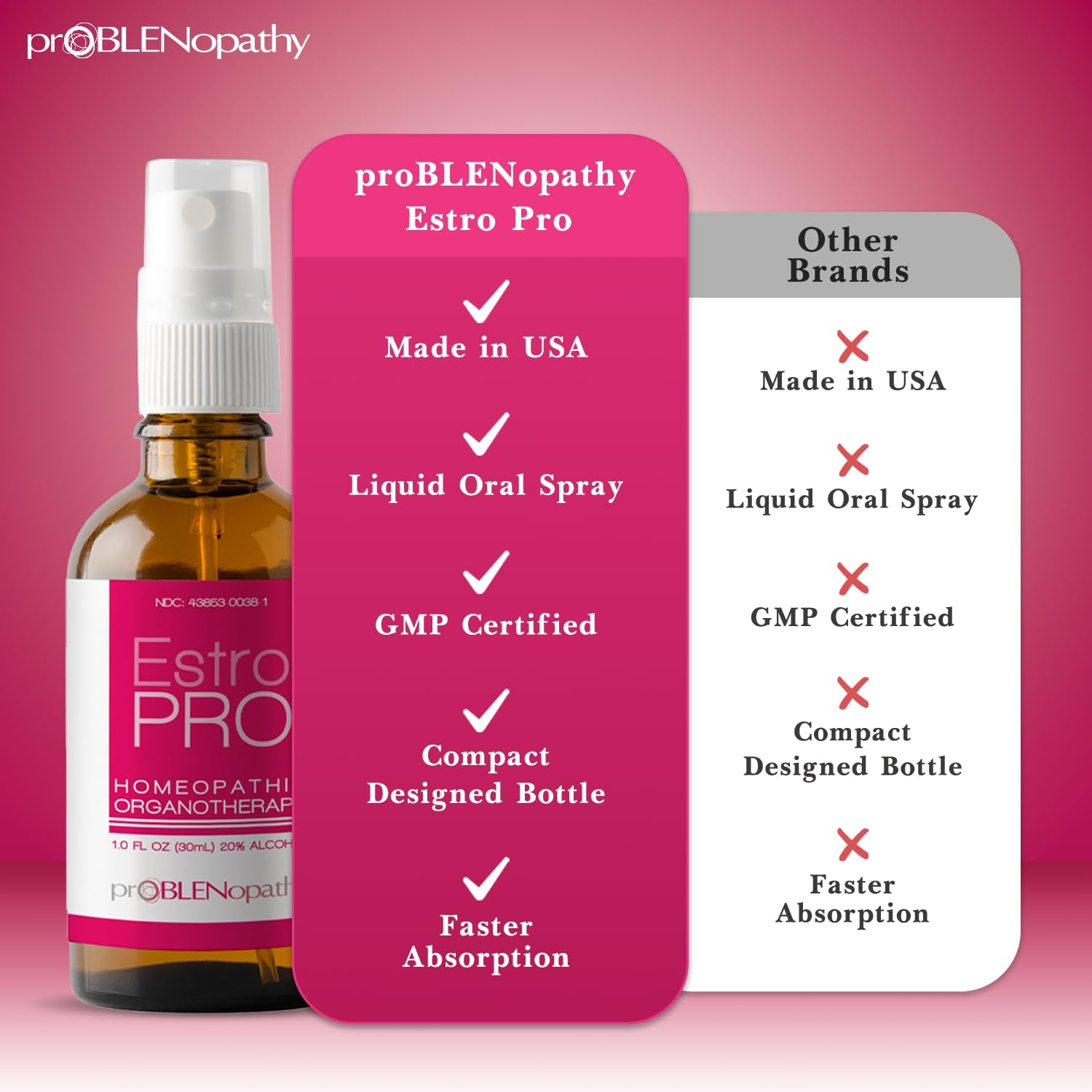 proBLENopathy Women's Menopause Supplement - Liquid Spray for Energy, Mood, Night Sweats (1 fl oz)