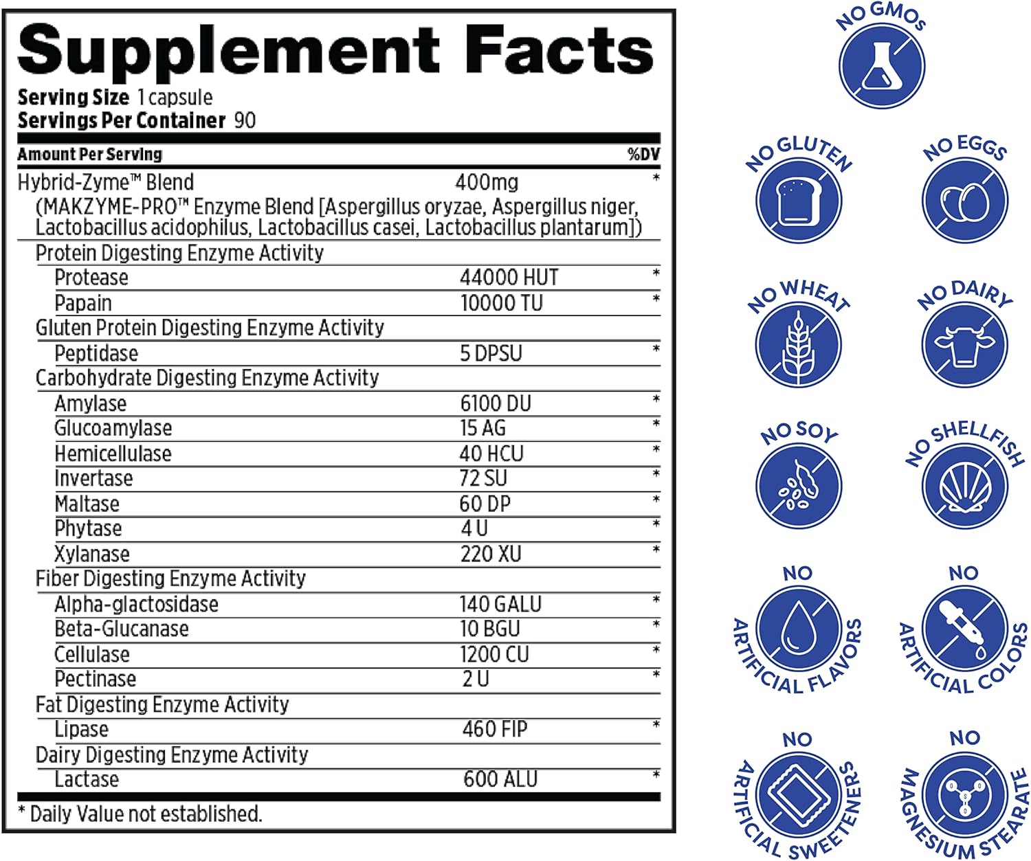 Probulin Daily Digestive Enzymes - 90 Capsules for Gut Health and Digestion Support
