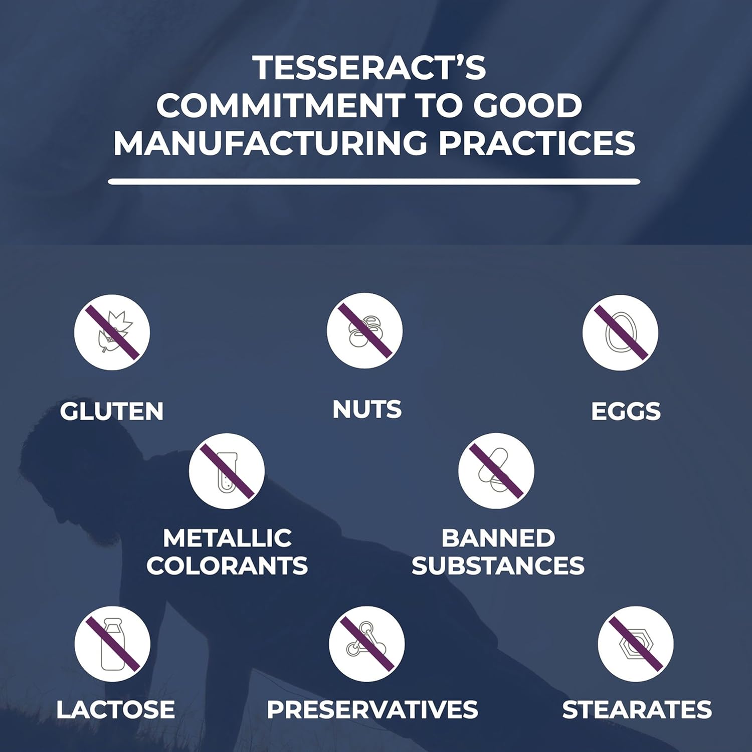 ProButyrate & SafeCell Gut Health Bundle - 600mg + 300mg, 120 + 60 Capsules - Antioxidant & Neuro Support for Gut Microbiome Balance