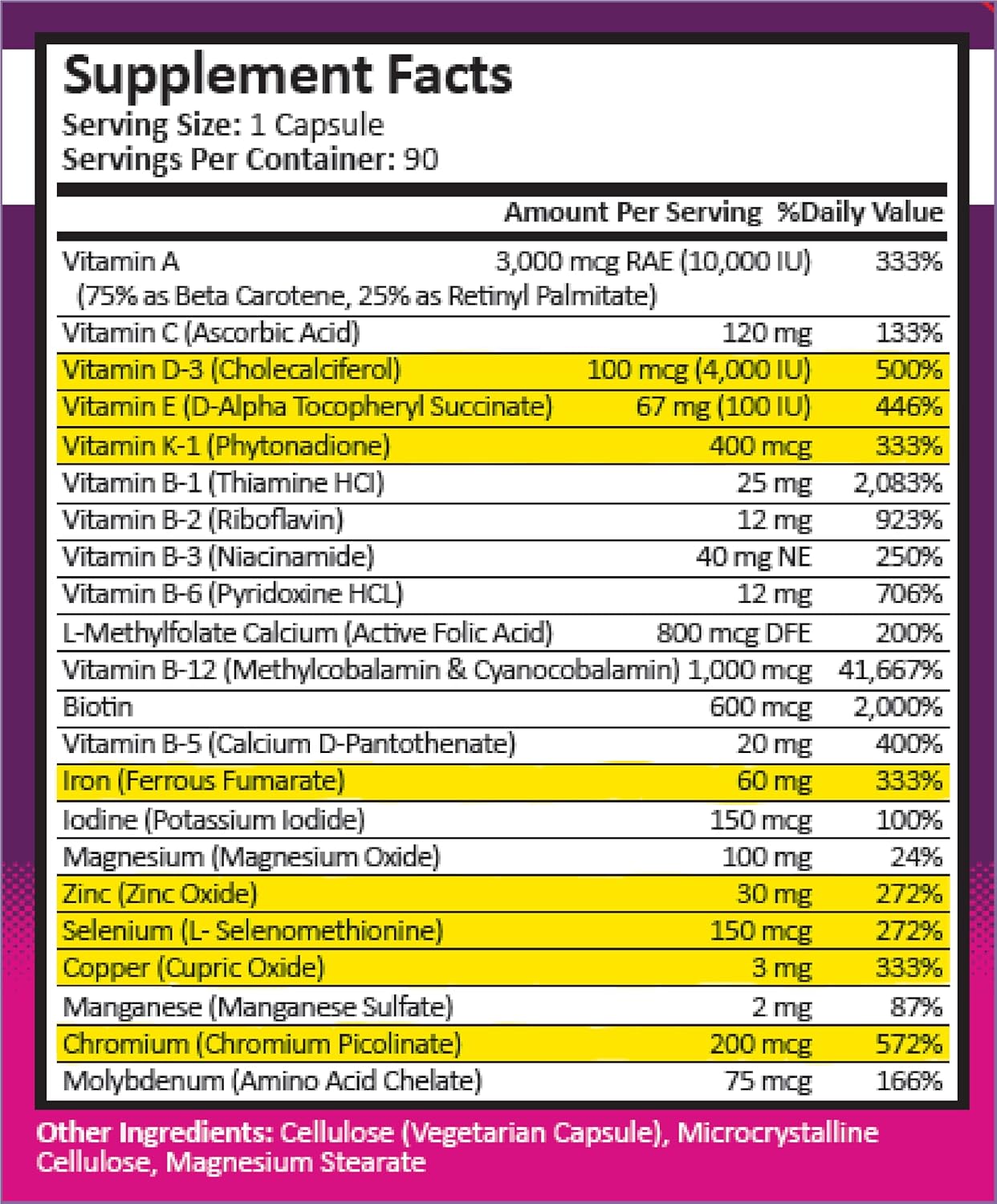 ProCare Health Bariatric Multivitamin DS/SADI Capsules - 90 Count Bottle