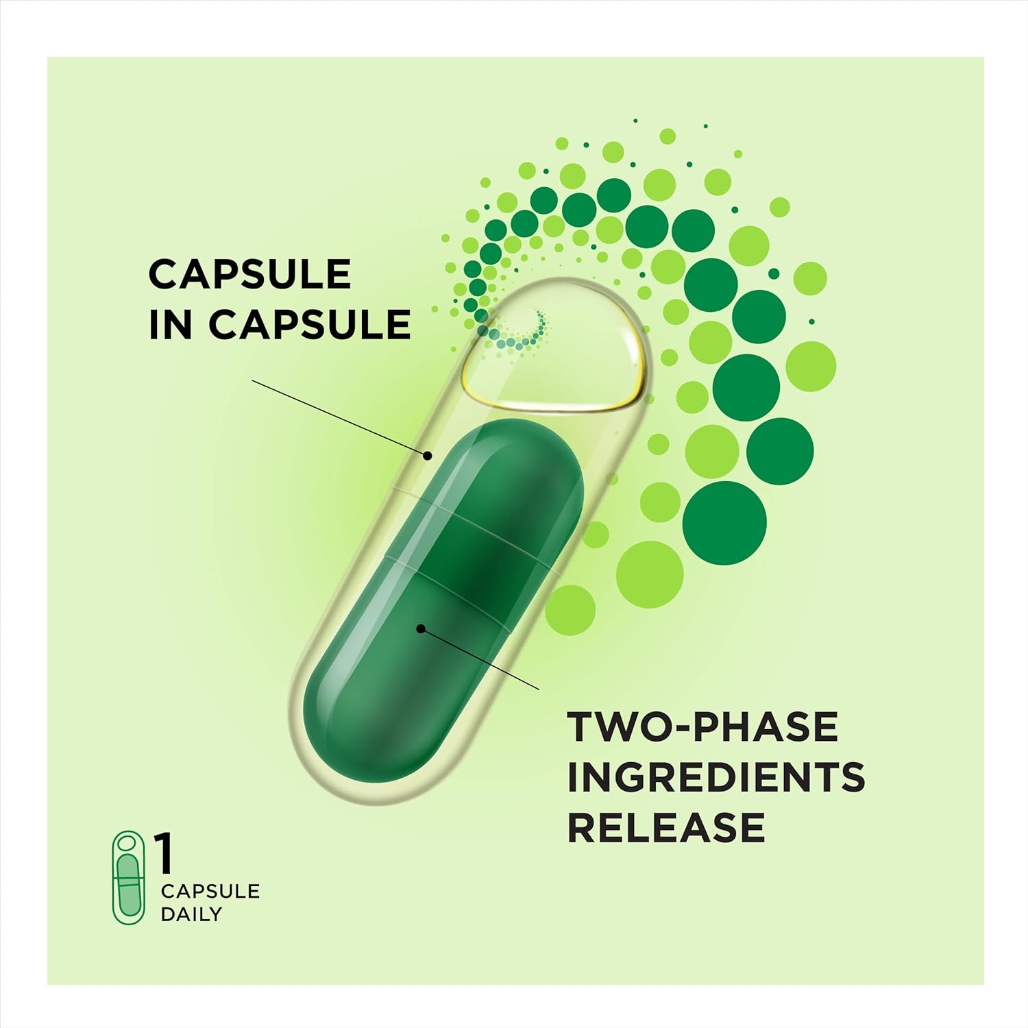 ProCombo - Advanced Synbiotic Blend for Targeted Delivery of Beneficial Bacteria. Double Capsule and Liquid Formula for Quick Results. 3-Pack with Daily Dosage.