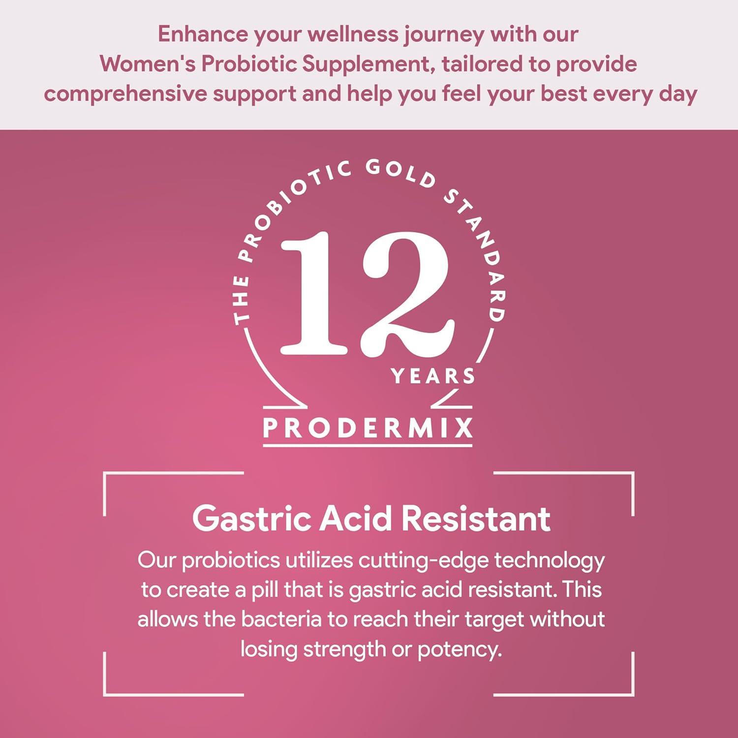 PRODERMIX Vaginal Probiotic Supplement for Women - Promotes PH Balance, UT Health - 25 Billion CFU, Once Daily, Kosher - 60 Capsules