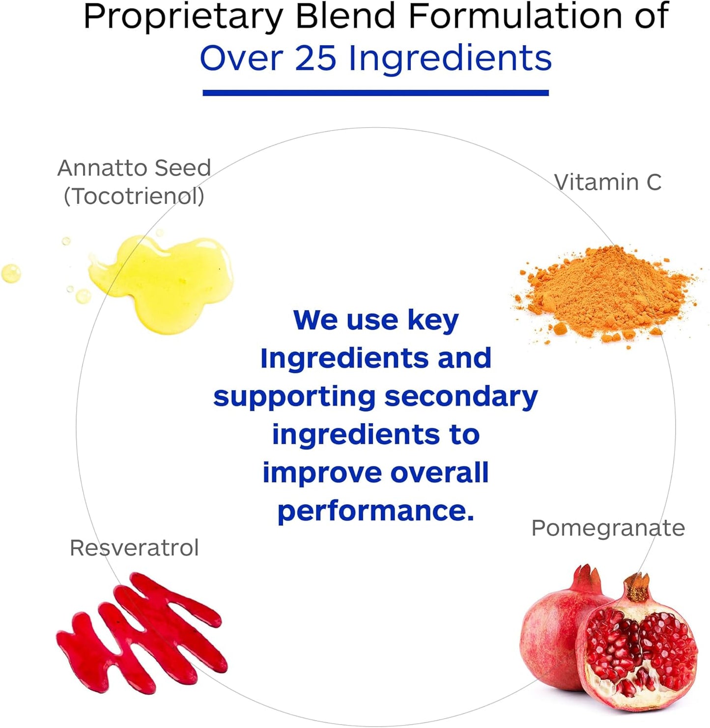 Professional Botanicals Age Rejuv Supplement - Antioxidant & Anti-Aging Support with Vitamins A, C, B6, Zinc, Selenium - Herbal Blend for Healthy Skin - 60 Capsules