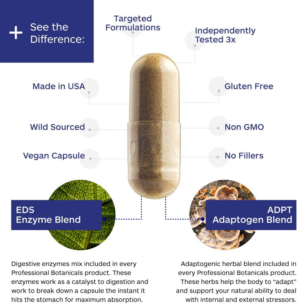 Professional Botanicals Age Rejuv Supplement - Antioxidant & Anti-Aging Support with Vitamins A, C, B6, Zinc, Selenium - Herbal Blend for Healthy Skin - 60 Capsules