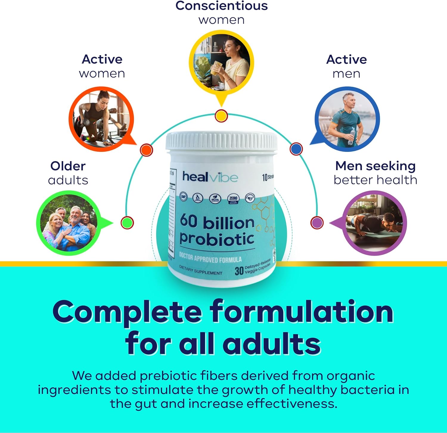 Professional Grade HealVibe Probiotics with 60 Billion CFU, 30 Count - Organic Prebiotics, 10 Strains, Eco-Friendly Packaging - Women and Men's Health