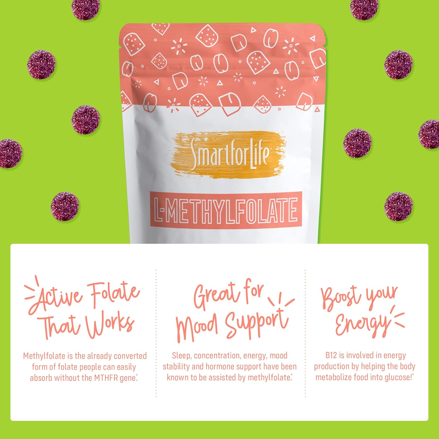 Professional Strength Raspberry Flavored L-Methylfolate Gummies - 15mg - 60 Count - Active Folate 5 MTHFR Support Supplement - Doctor Designed