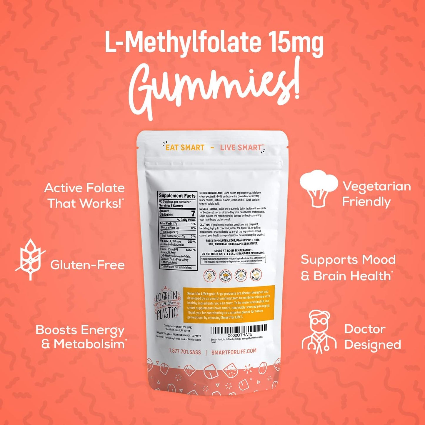 Professional Strength Raspberry Flavored L-Methylfolate Gummies - 15mg - 60 Count - Active Folate 5 MTHFR Support Supplement - Doctor Designed