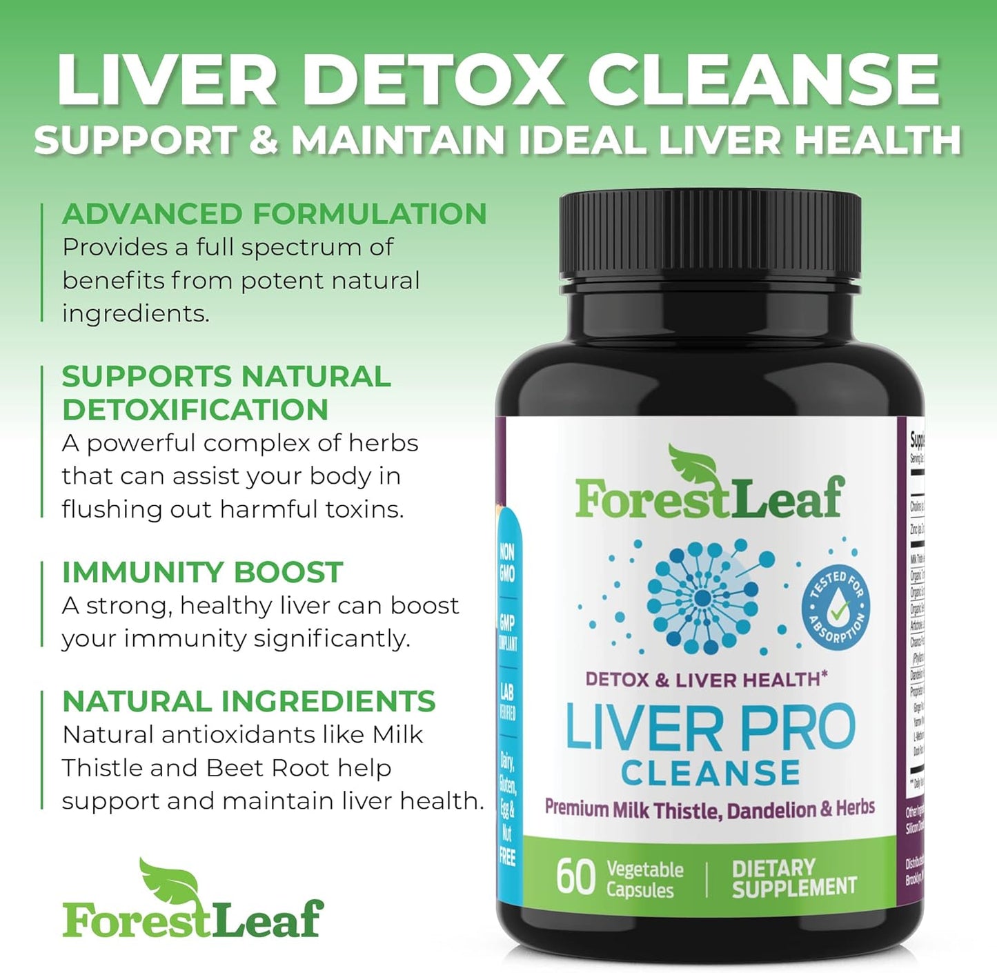 Prohepatic Liver Support Supplement with Milk Thistle & Dandelion Root Extract - 60 Capsules