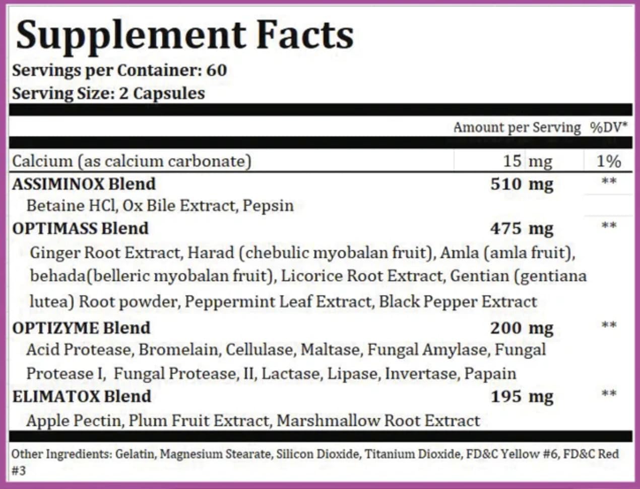 Project AD Ravenous: Bulking Supercharger for Athletes - 120 Capsules, Enhances Recovery & Reduces Gas
