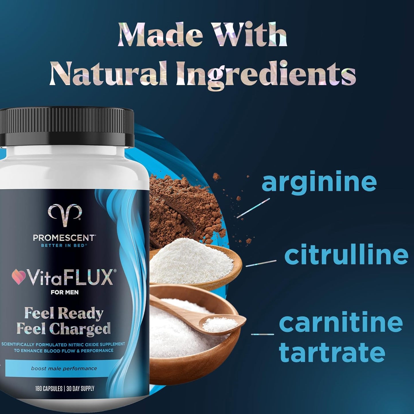 Promescent VitaFLUX Nitric Oxide Supplements for Men and Women - Boost Performance, Energy, Stamina, and Heart Health