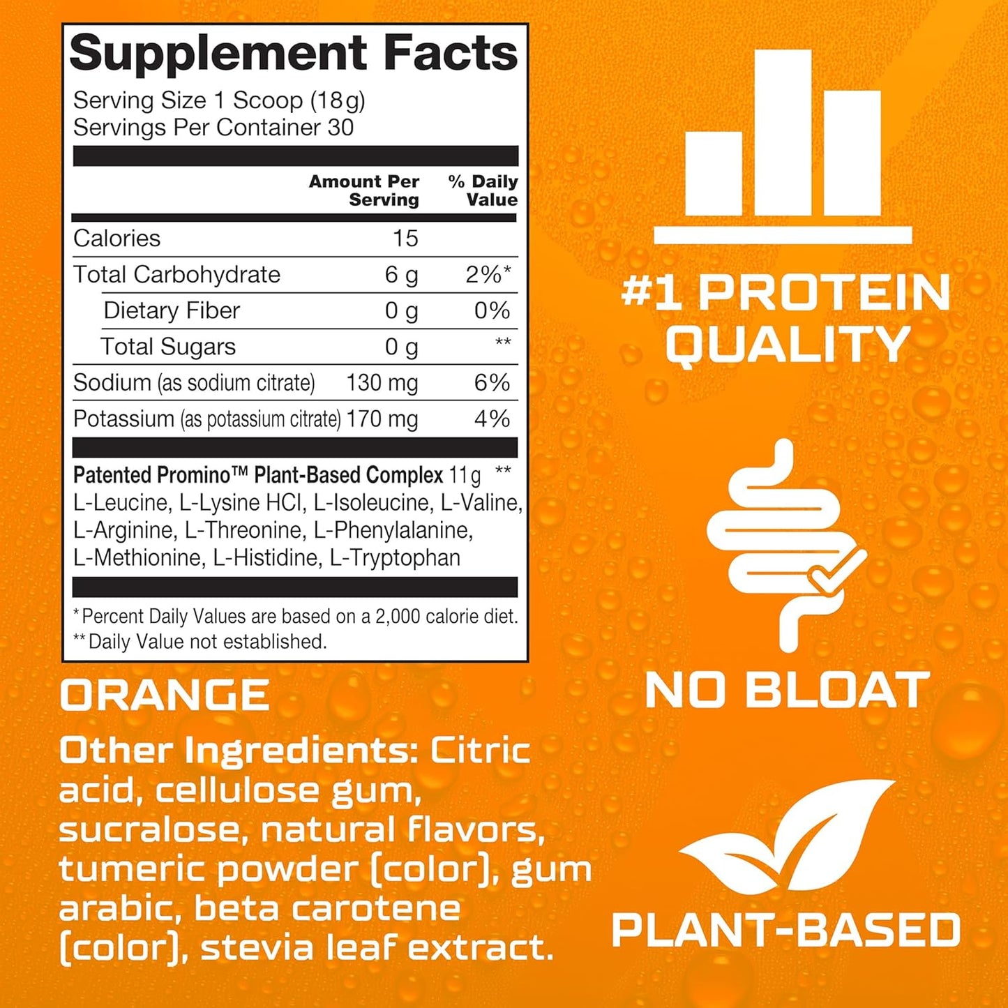 Promino Rethink Protein Orange Flavor, 30 Servings, NSF Certified Whey Protein with Mega-Dose Leucine for Muscle Recovery and Growth