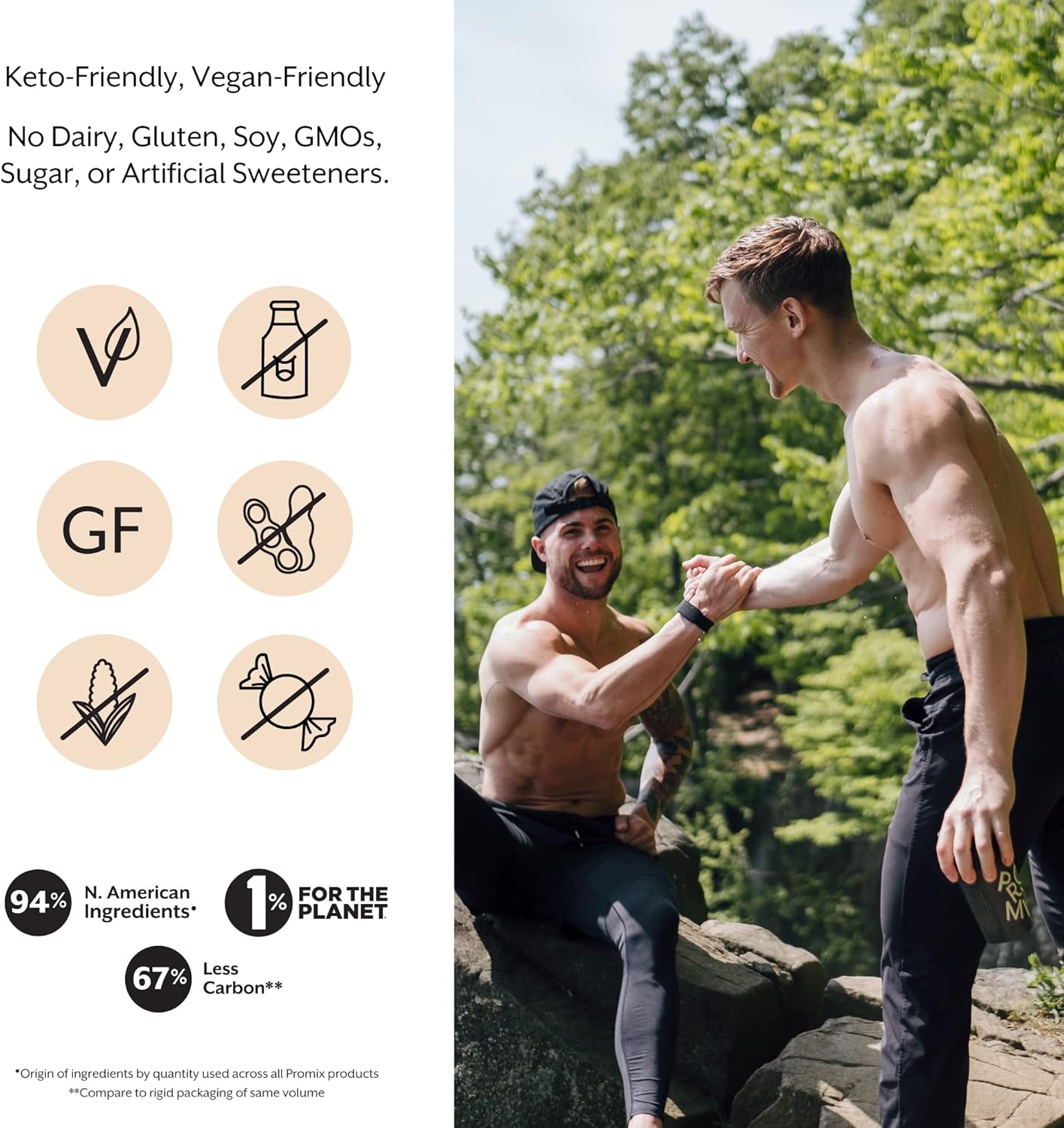 Promix Nutrition Cherry Lime Pre-Workout Powder - Boost Focus & Performance - Aids Muscle Gain & Endurance - With Vitamin B12, Caffeine, Beta-Alanine, L-Tyrosine - Gluten & Dairy-Free